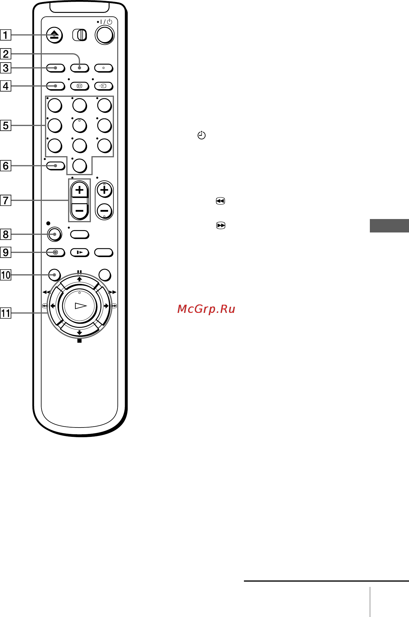 Sony SLV-SE100A2 [87/92] Remote commander