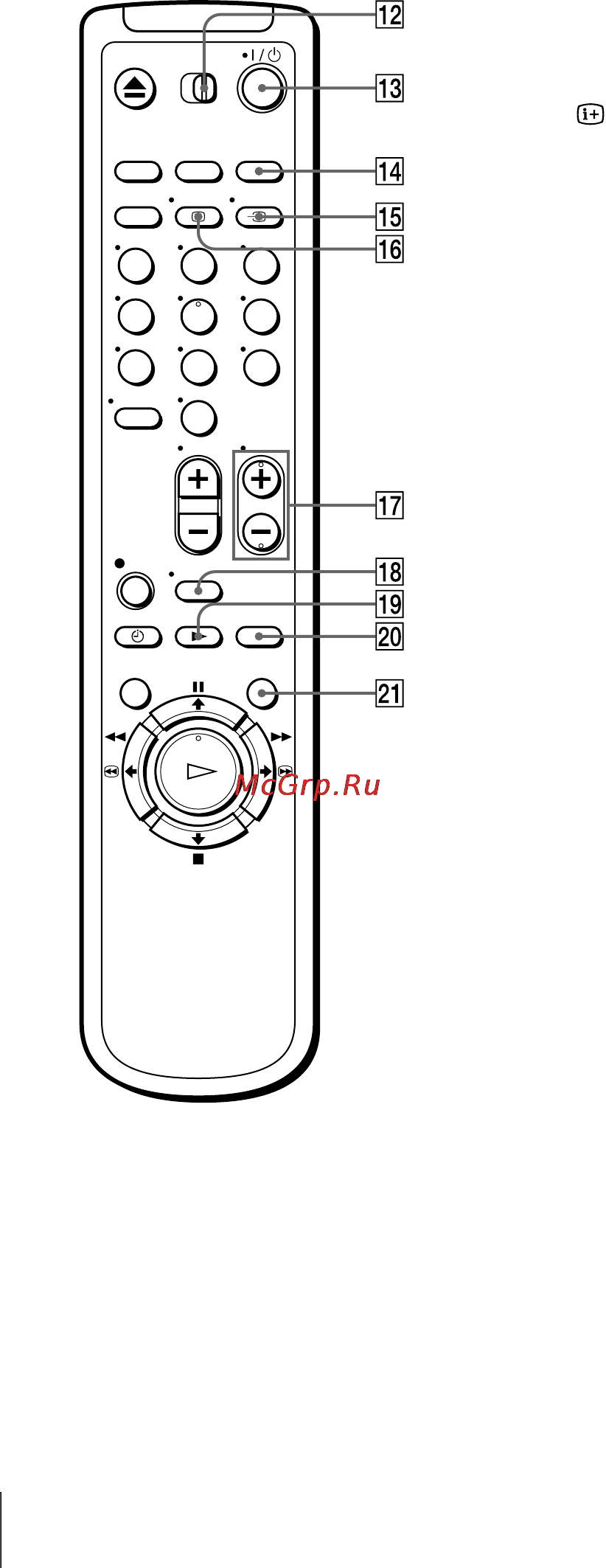 Sony SLV-SE100A2 Инструкция по эксплуатации онлайн [88/92] 27407