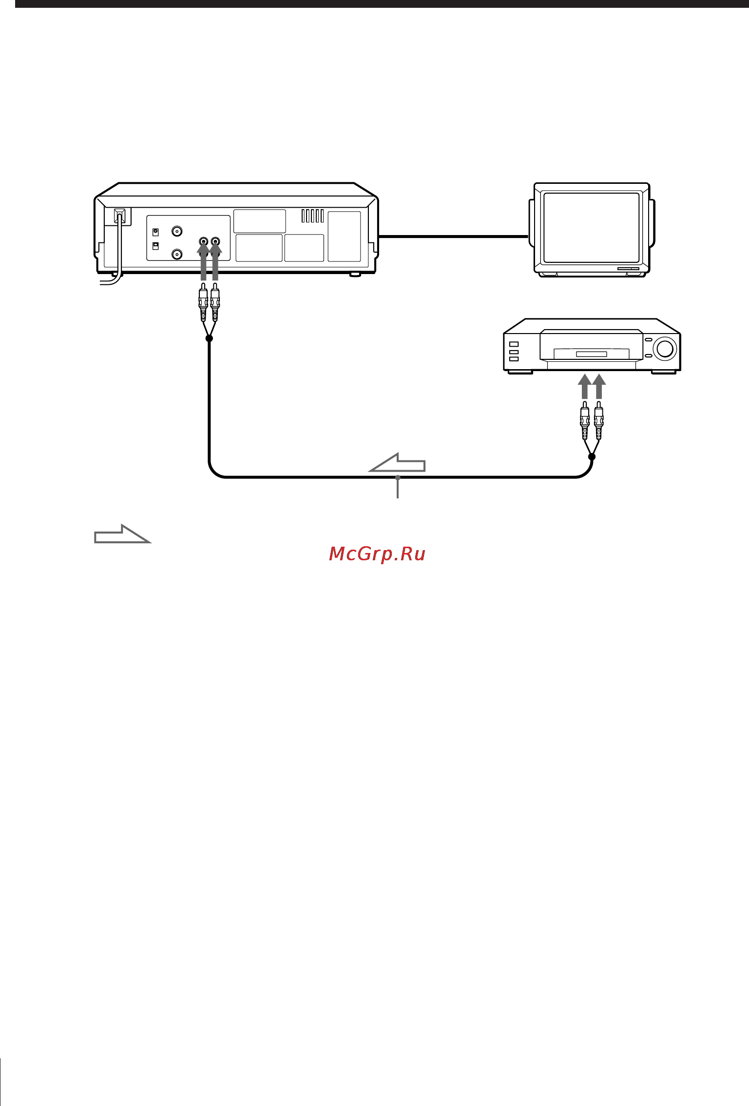 Sony SLV-PH88EE [18/28] Editing with another vcr