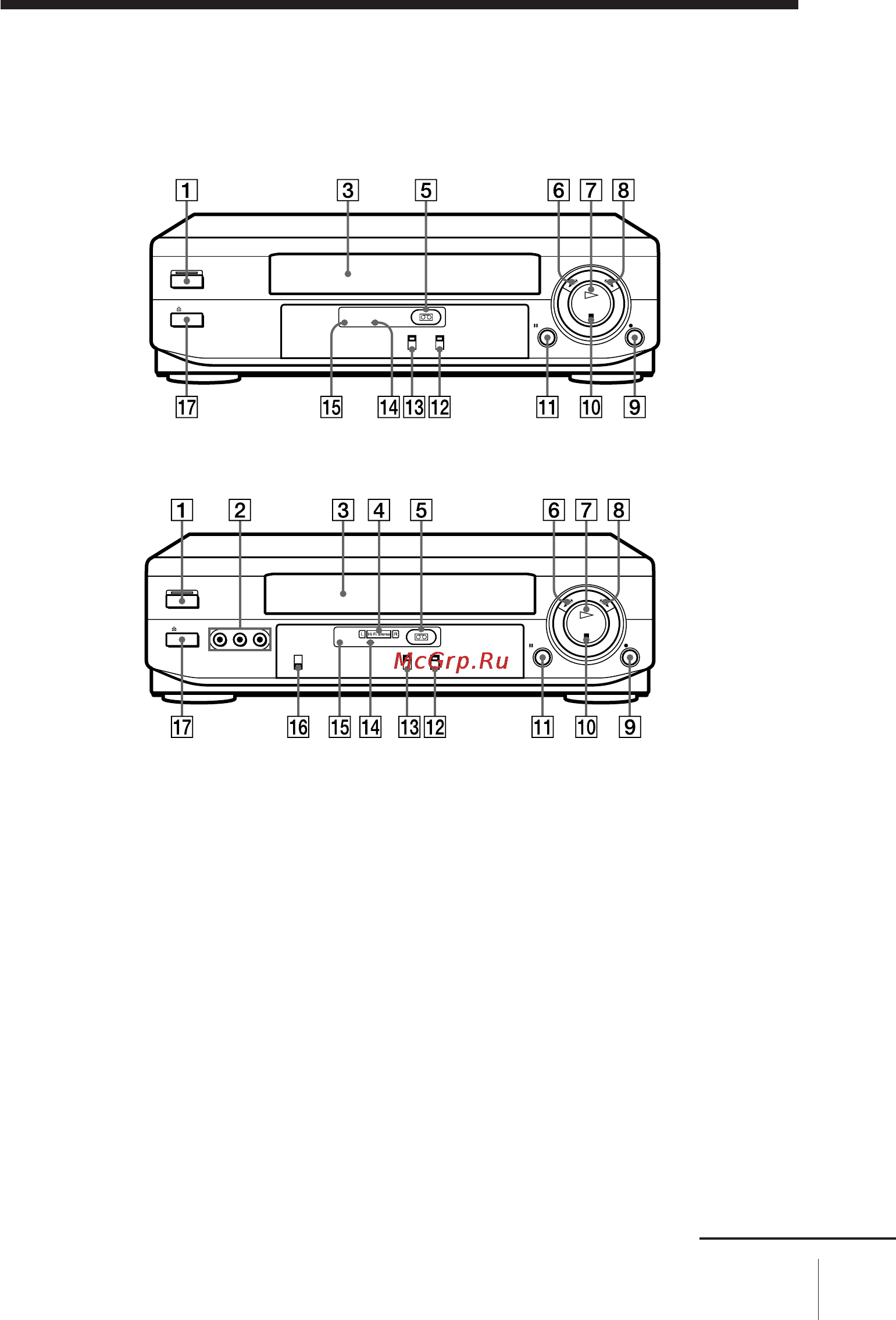 Sony SLV-PH88EE [23/28] Front panel slv ph88ee