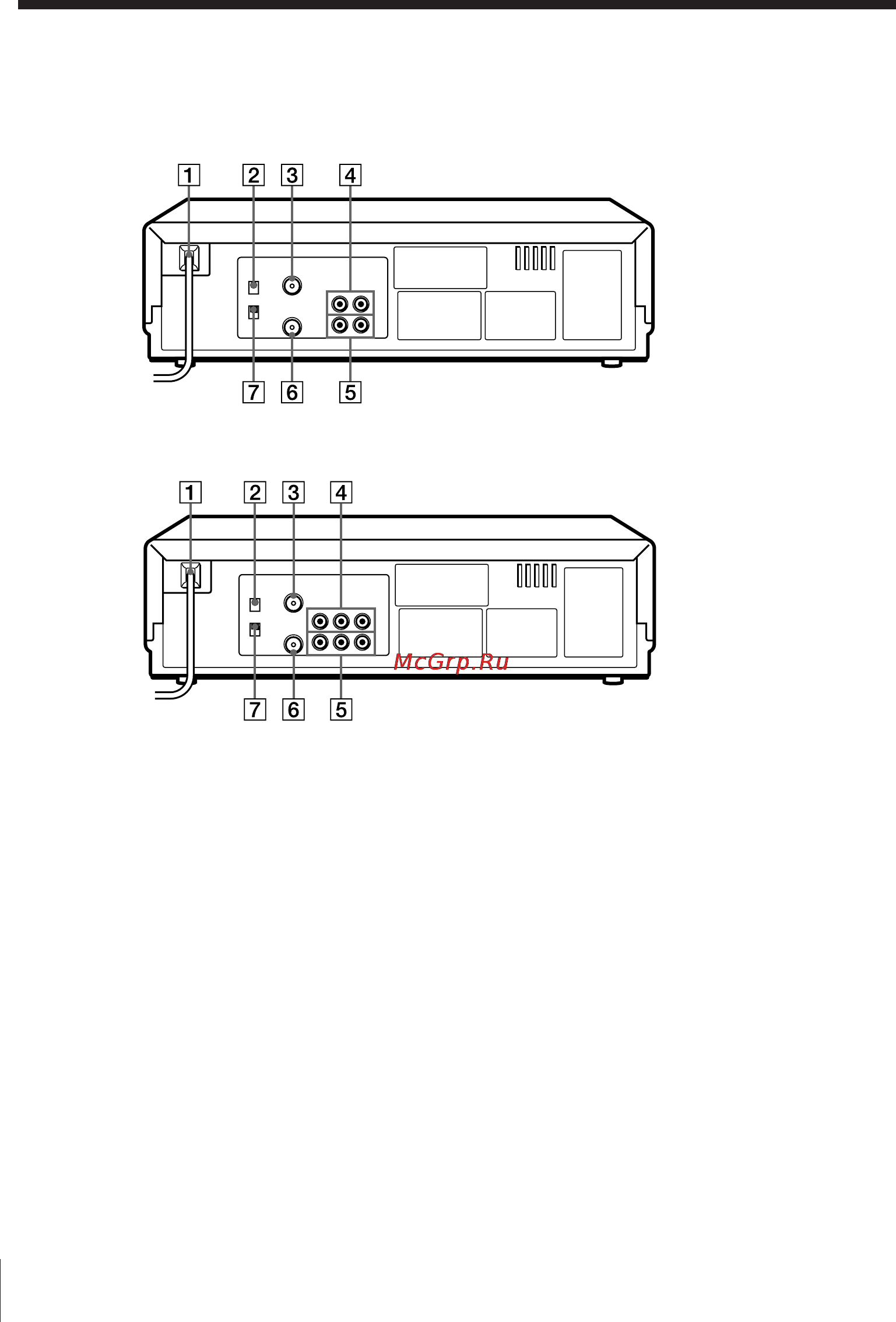 Sony SLV-PH88EE [24/28] Rear panel slv p58ee