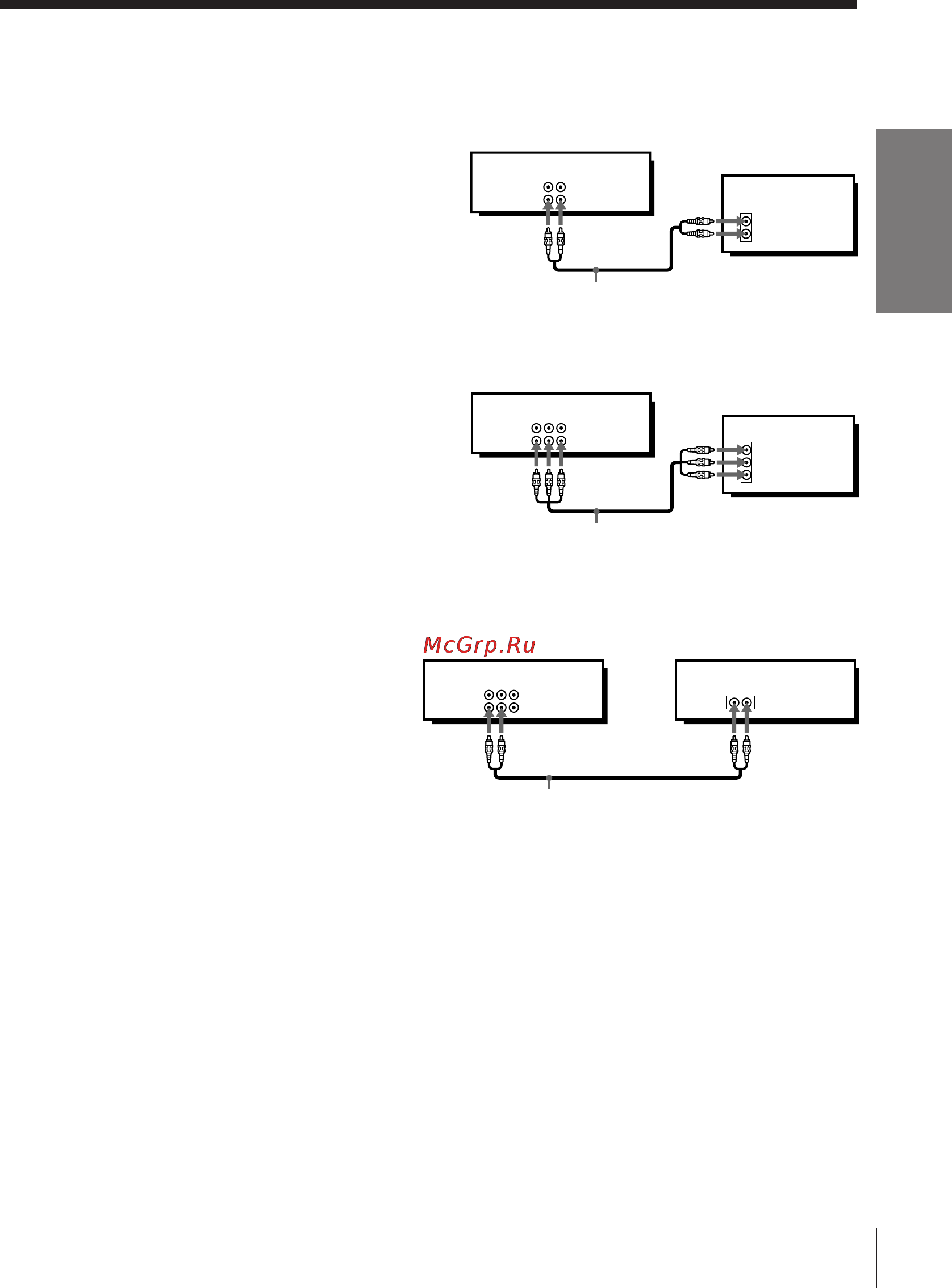 Sony SLV-PH88EE [7/28] Additional connections