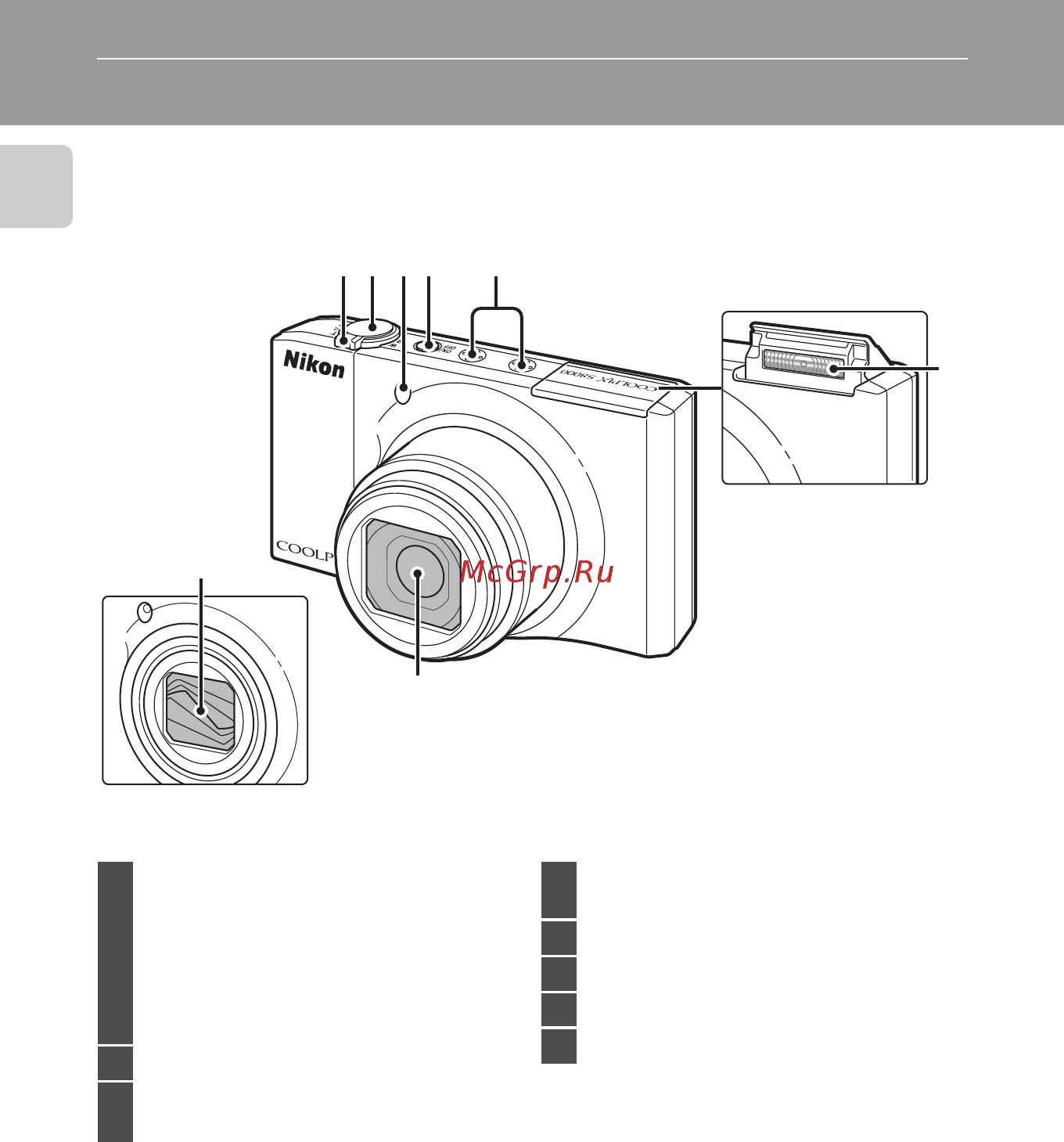 Nikon Coolpix S8000 Black [16/184] Основные элементы фотокамеры