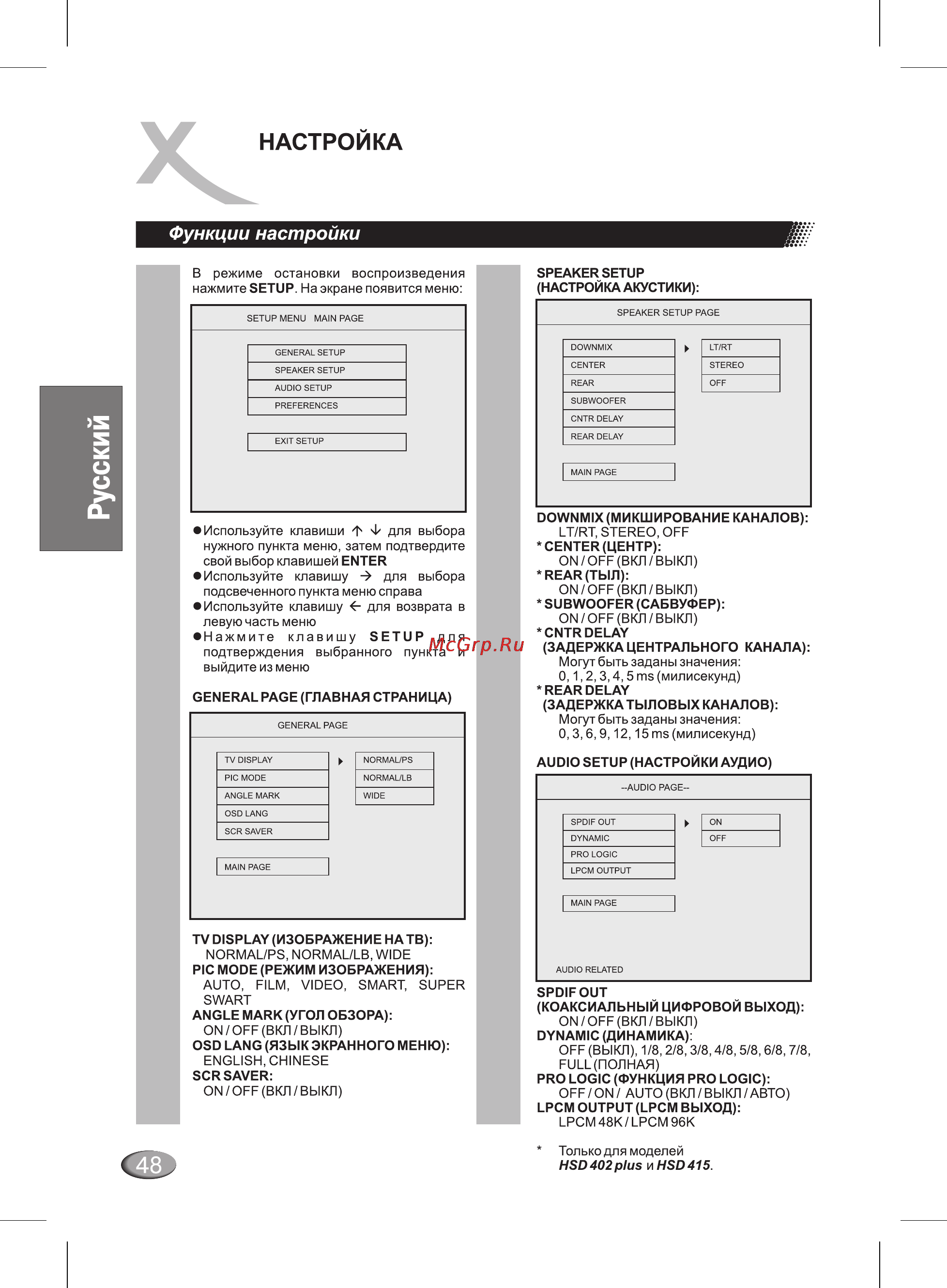 Xoro HSD 402 Plus Инструкция по эксплуатации онлайн [18/24] 27489