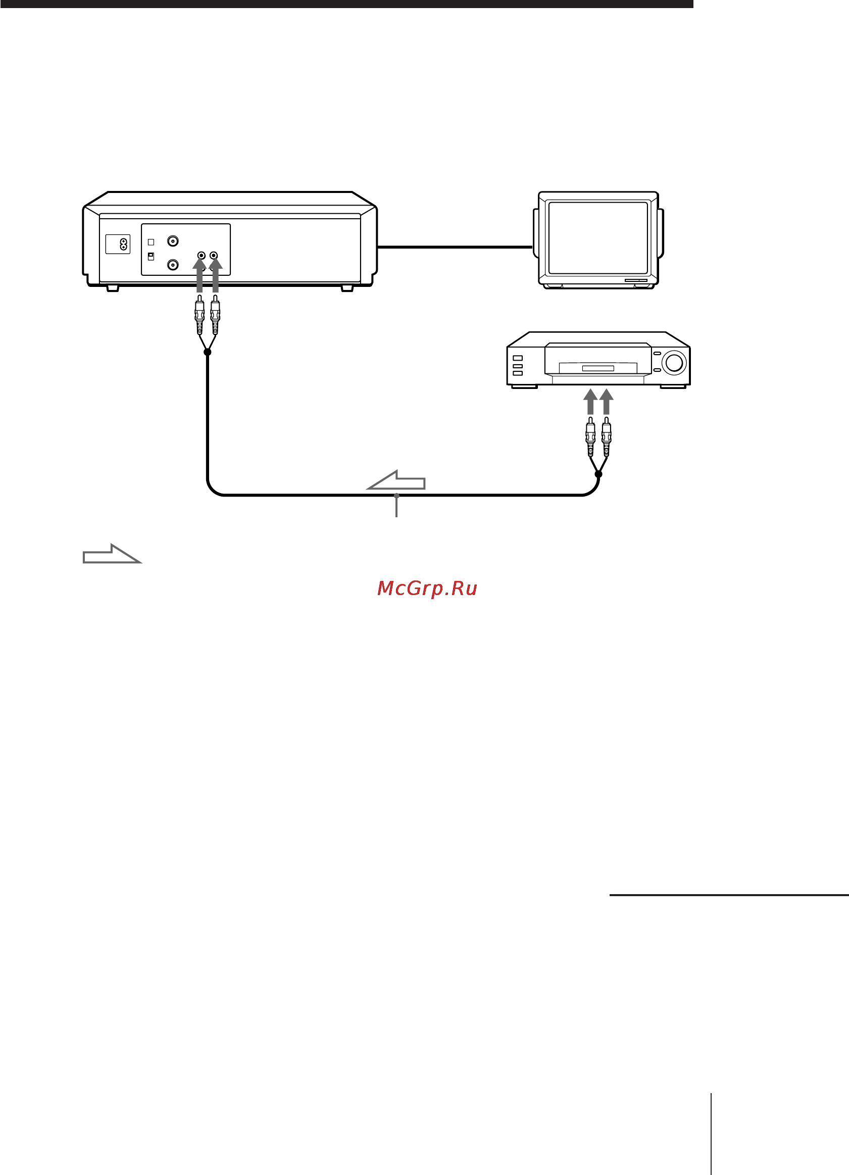 Sony SLV-PH77EE [17/49] Editing with another vcr