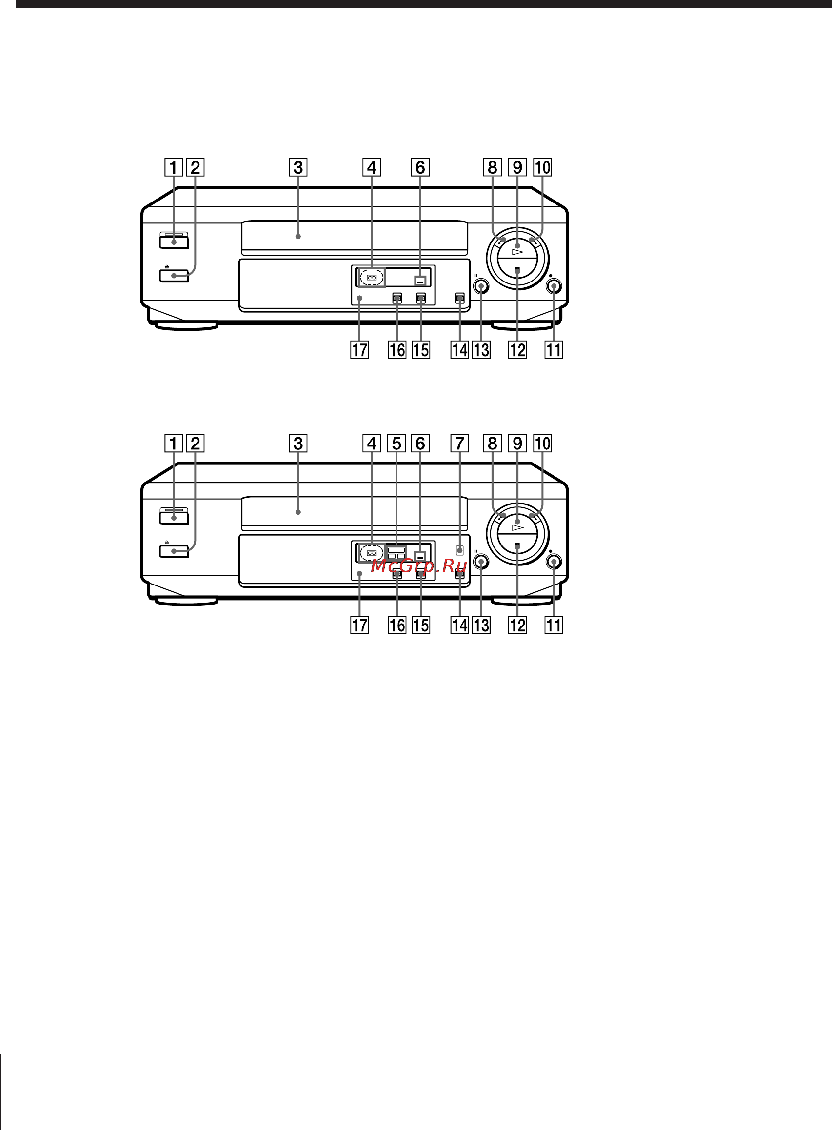 Sony SLV-PH77EE [22/49] Index to parts and controls