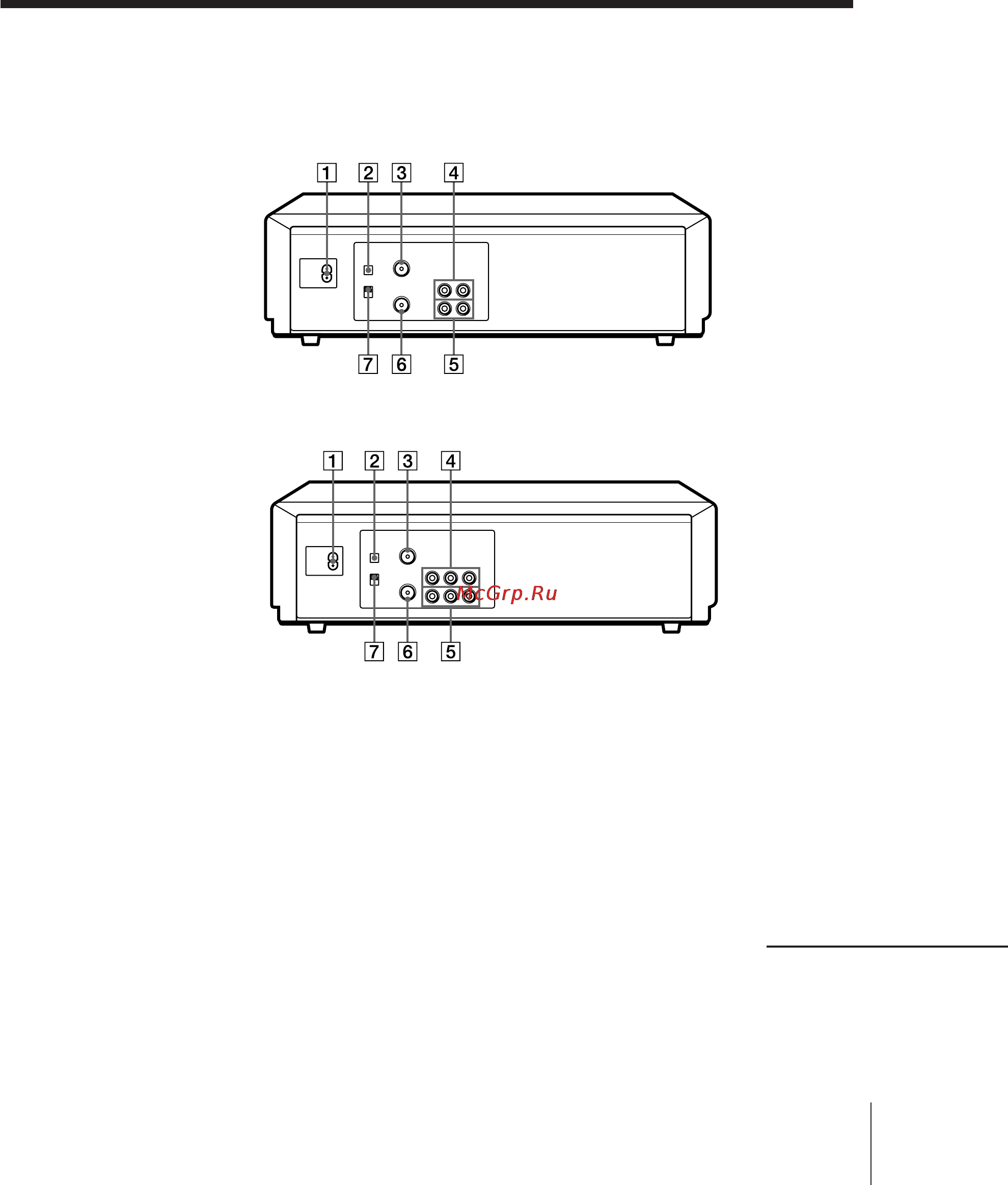 Sony SLV-PH77EE [23/49] Rear panel slv p55ee