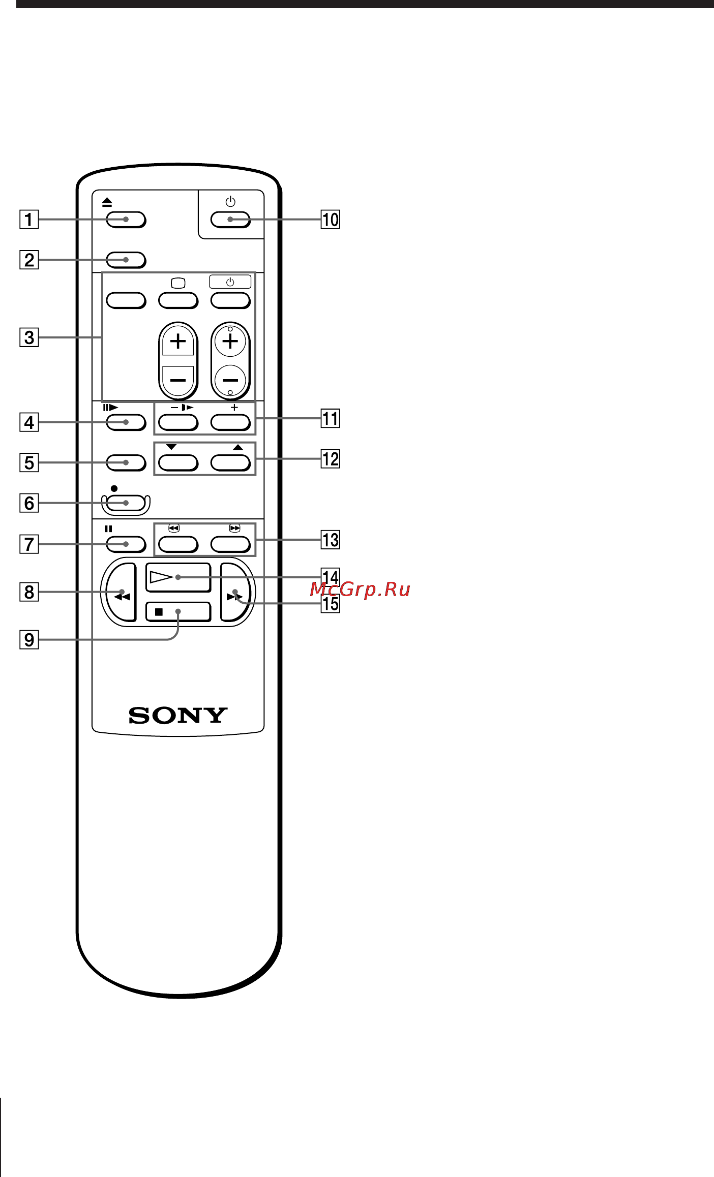 Sony SLV-P55EE [24/49] Remote commander