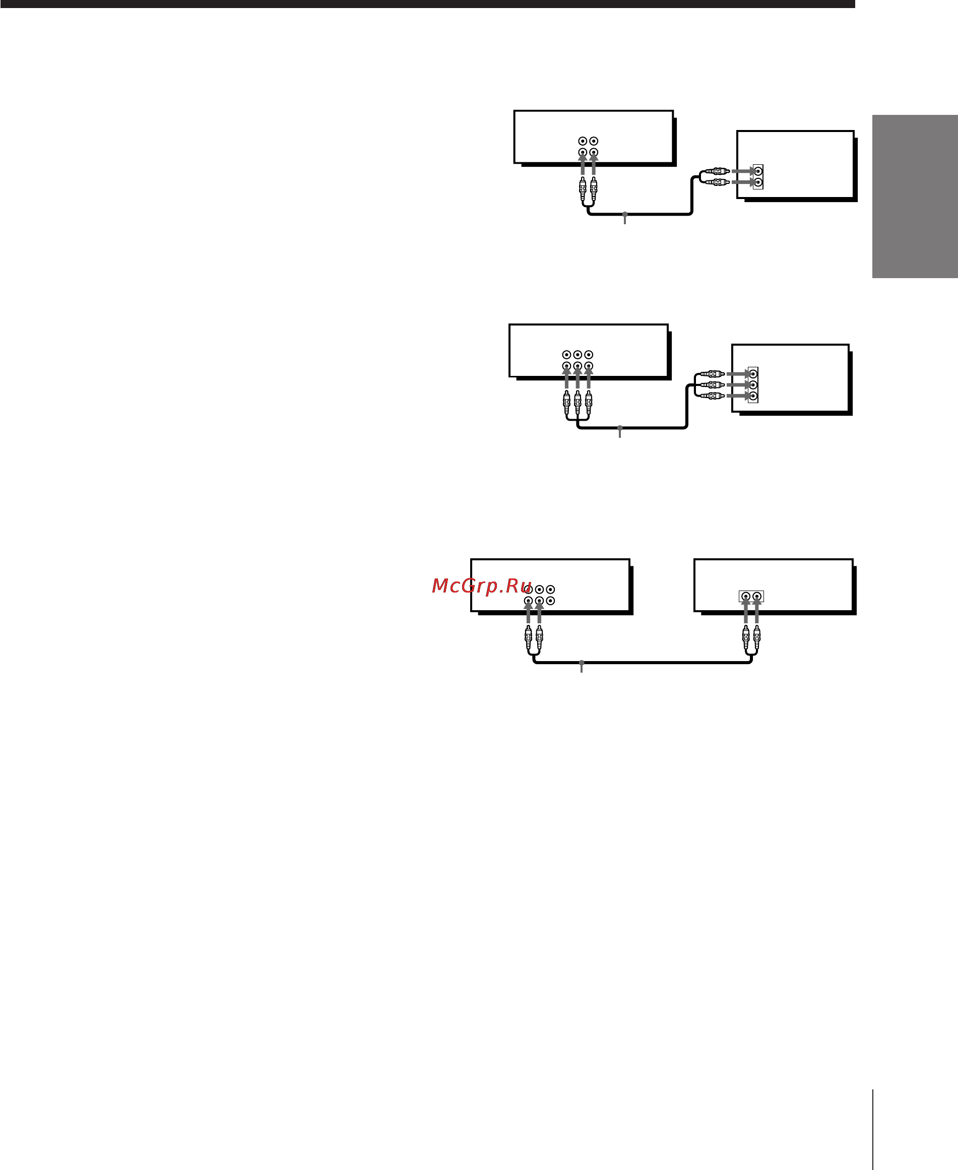 Sony SLV-PH77EE [7/49] Additional connections