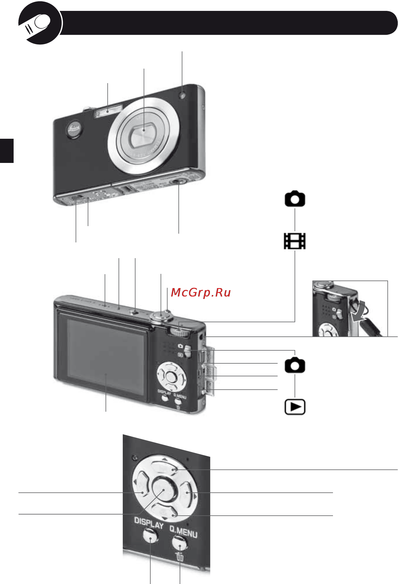 Leica C-Lux 3 [101/186] Názvy komponent