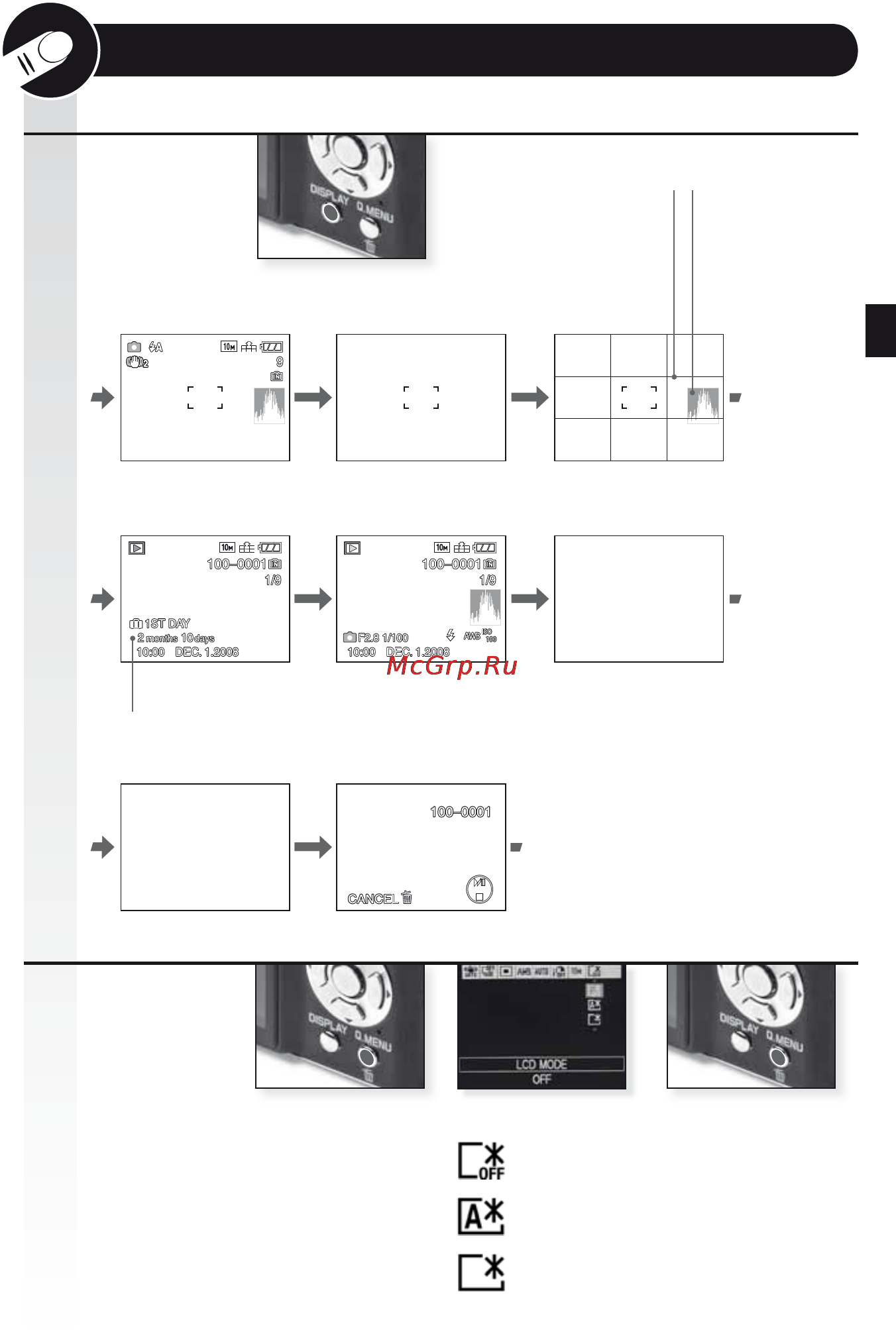 Leica C-Lux 3 [102/186] O lcd displeji