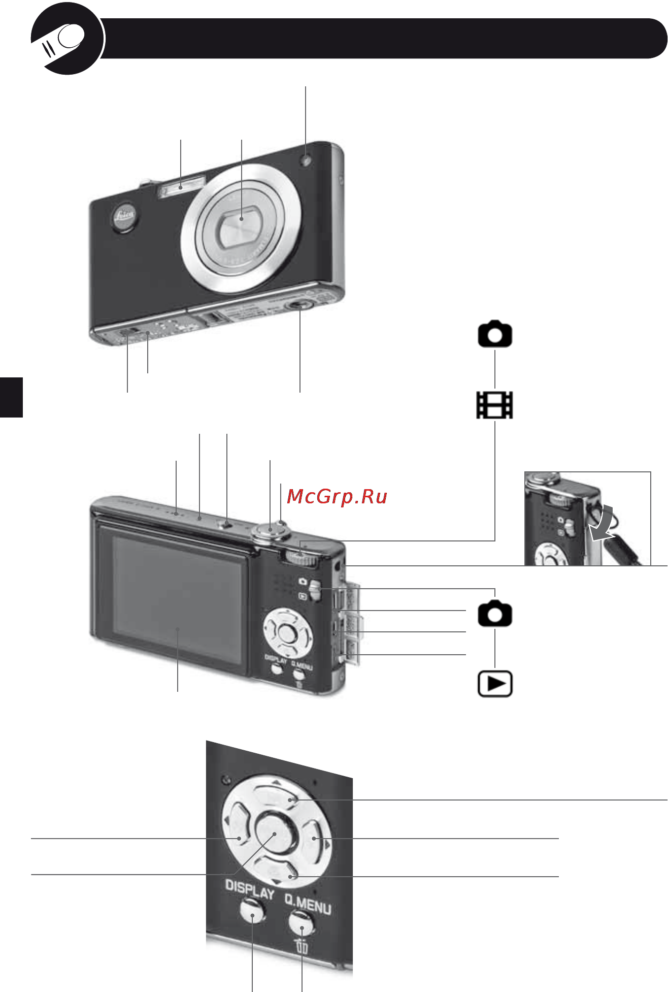 Leica C-Lux 3 [147/186] 성분명