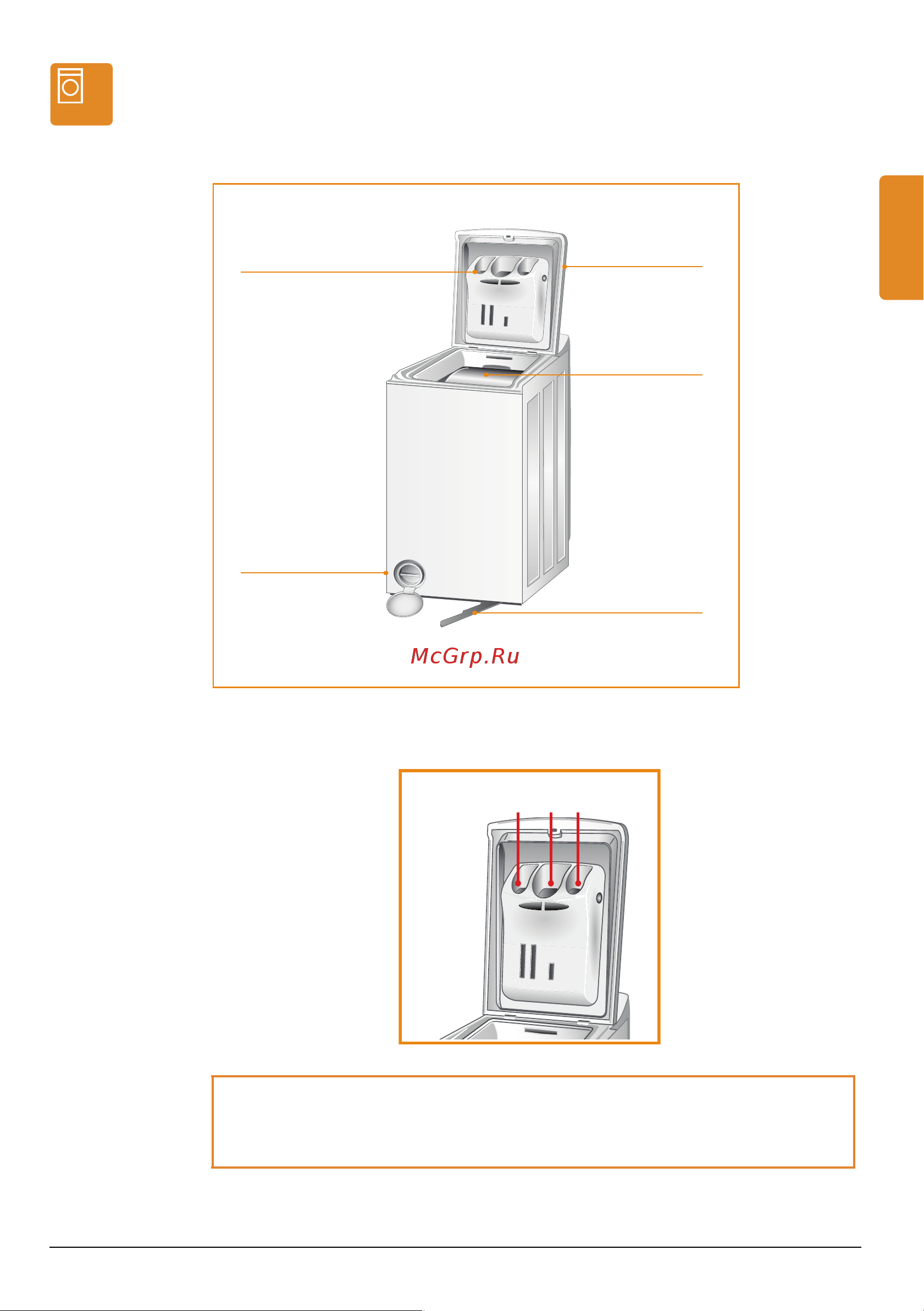 Bosch WOR 16154 OE [11/40] Знакомство с прибором