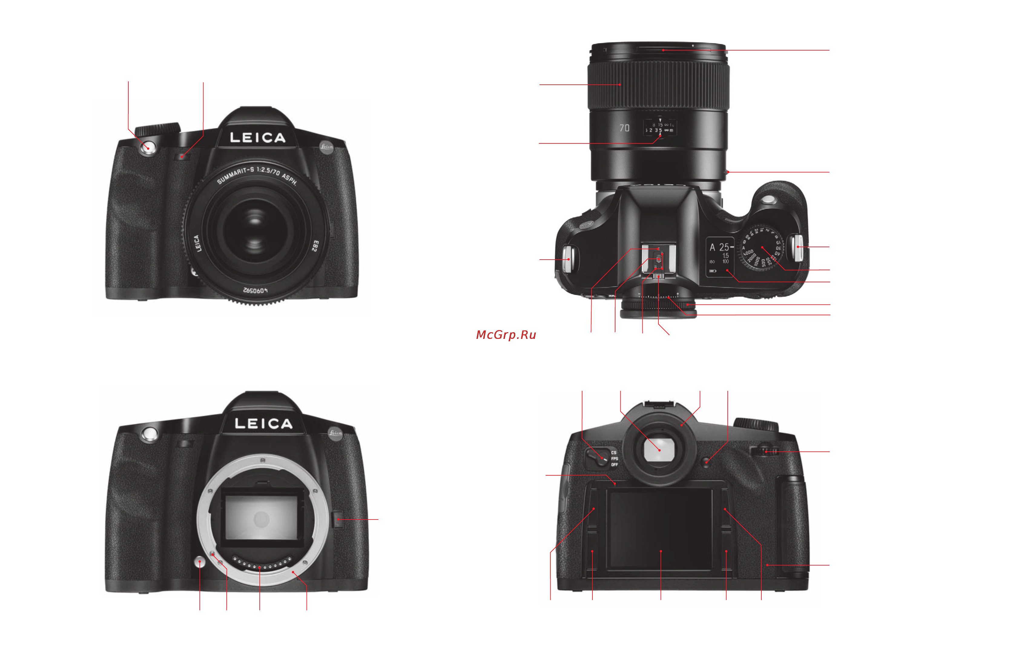 Leica S2 Инструкция по эксплуатации онлайн [3/70] 27426