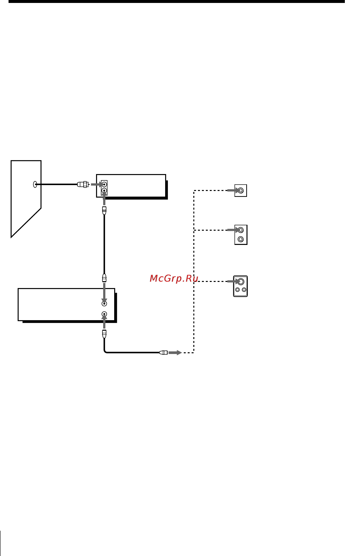 Sony SLV-N51 [5/9] Connecting a cable box with many scrambled channels