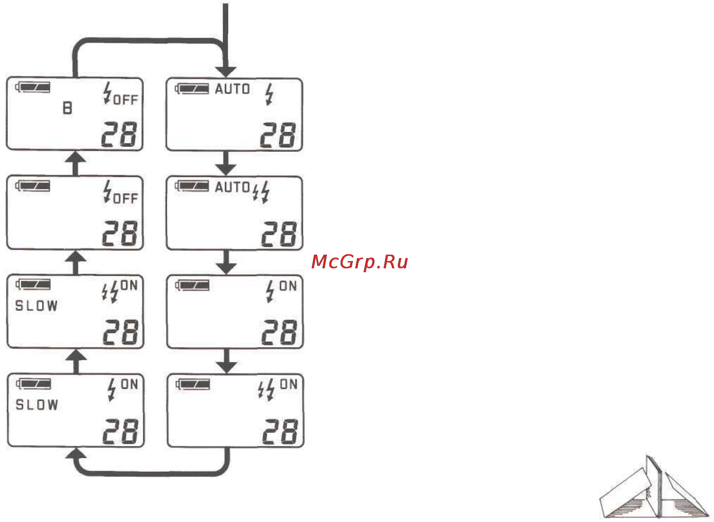 Leica Minilux Инструкция по эксплуатации онлайн [2/56] 27432
