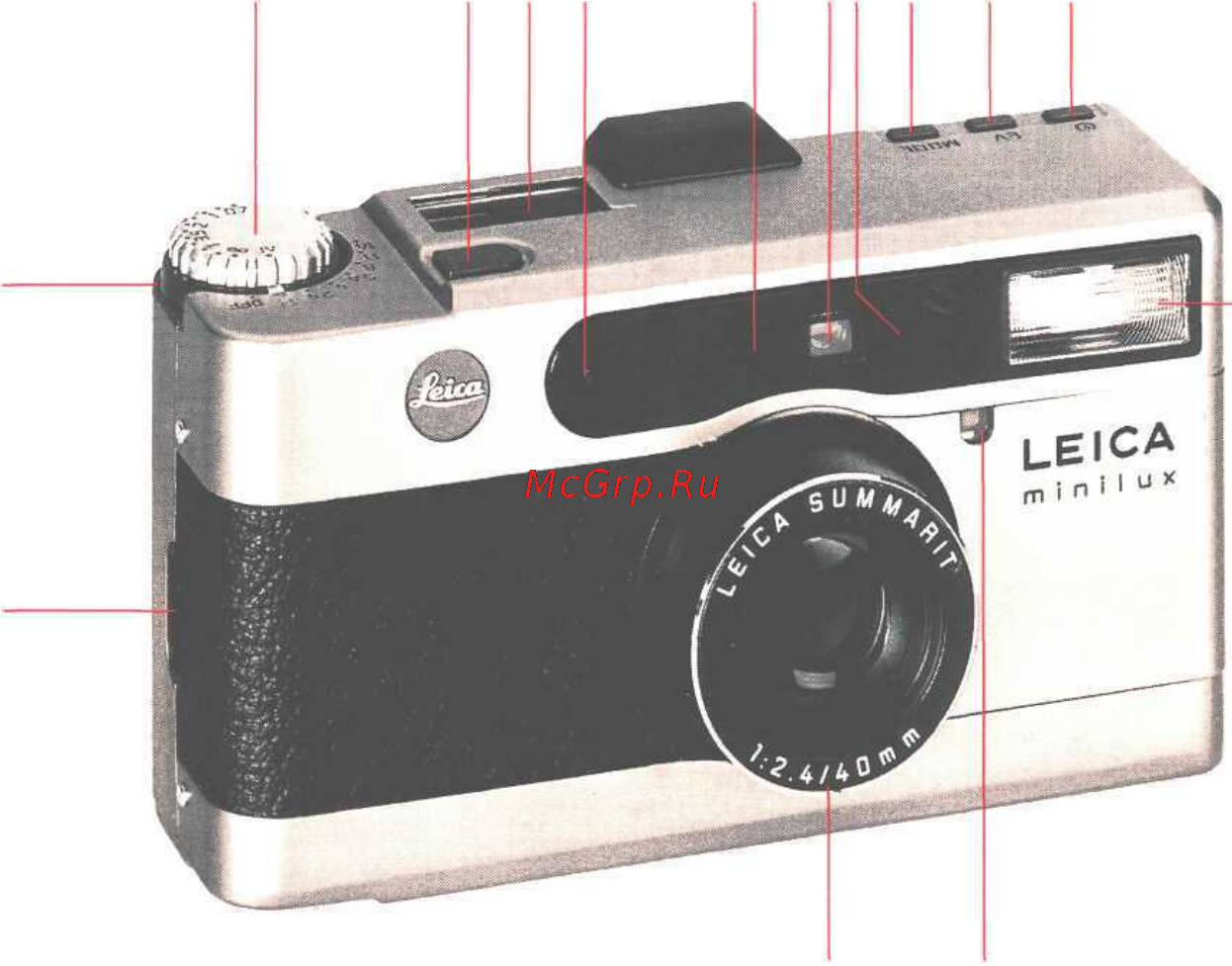 Leica Minilux Инструкция по эксплуатации онлайн [3/56] 27432
