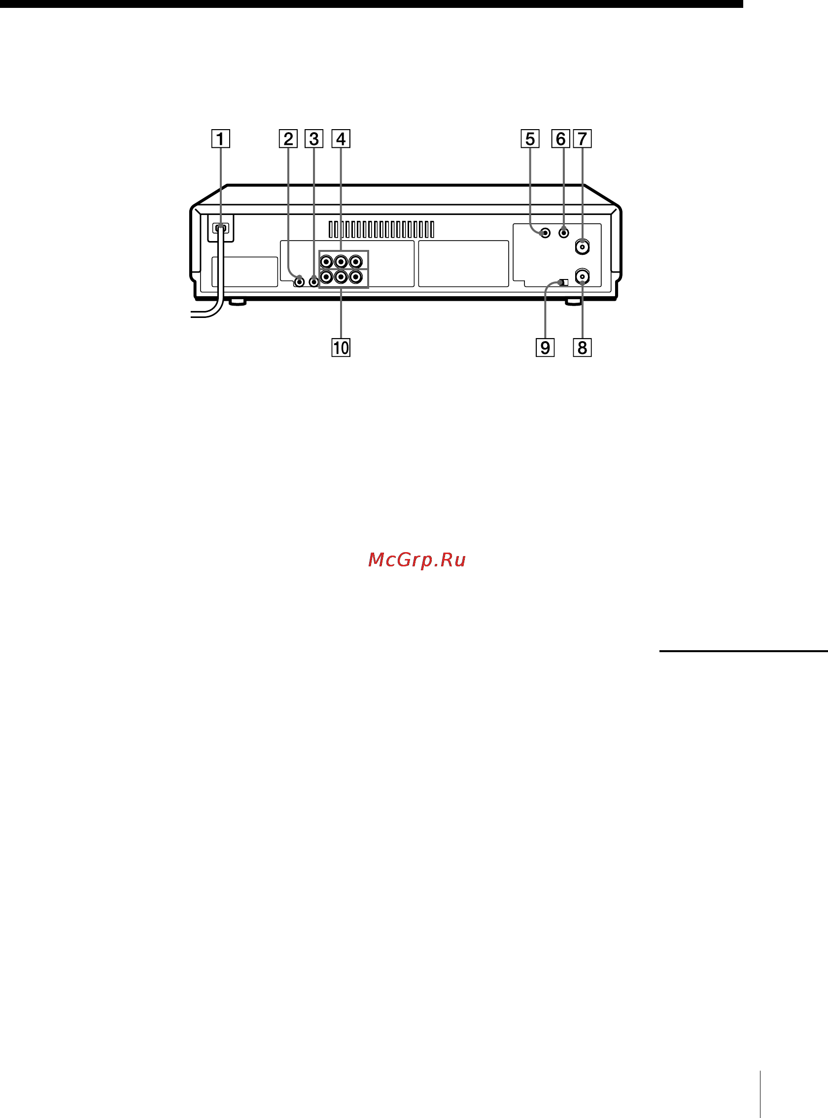 Sony SLV-M20HF [83/88] Rear panel
