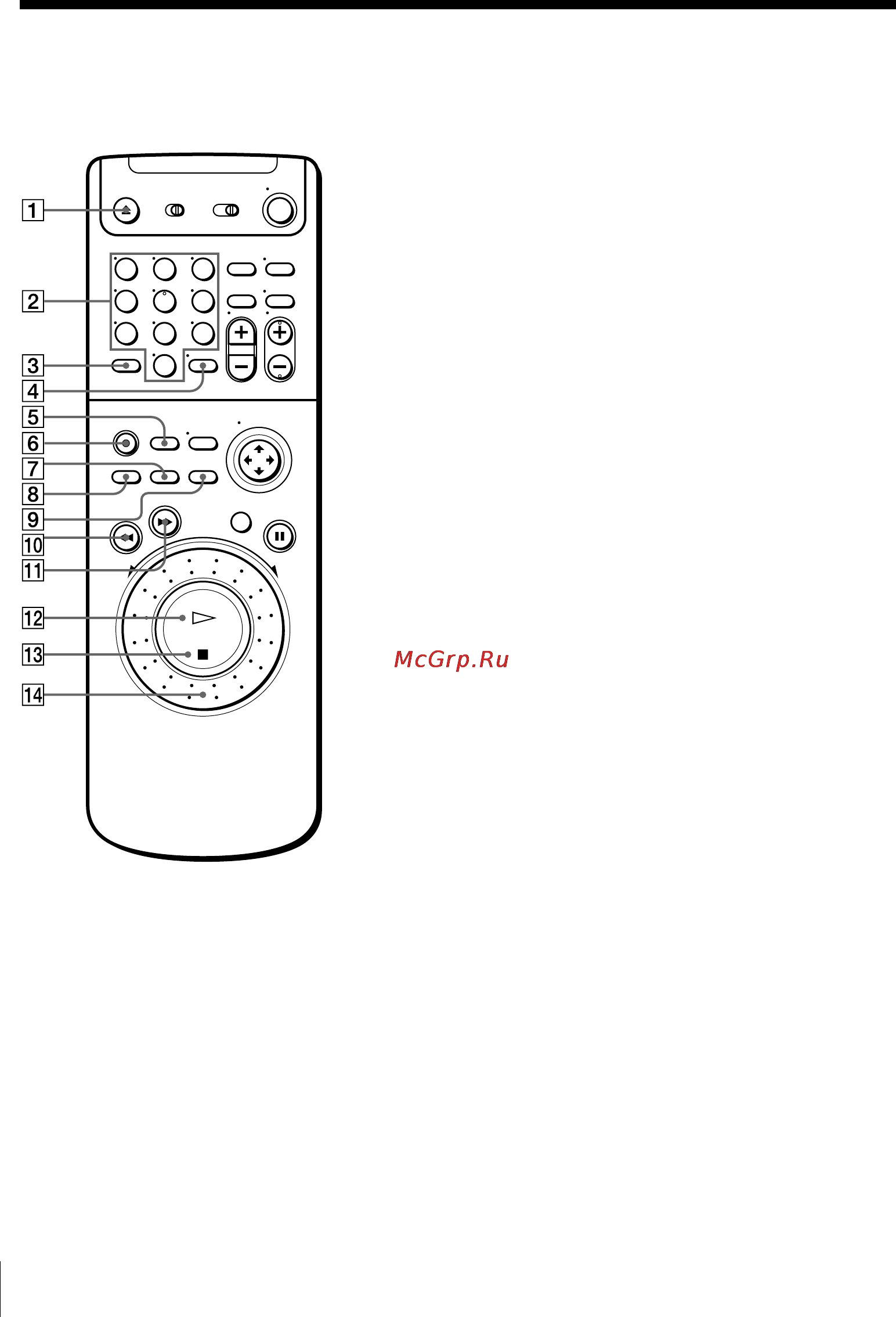 Sony SLV-M20HF [84/88] Remote commander