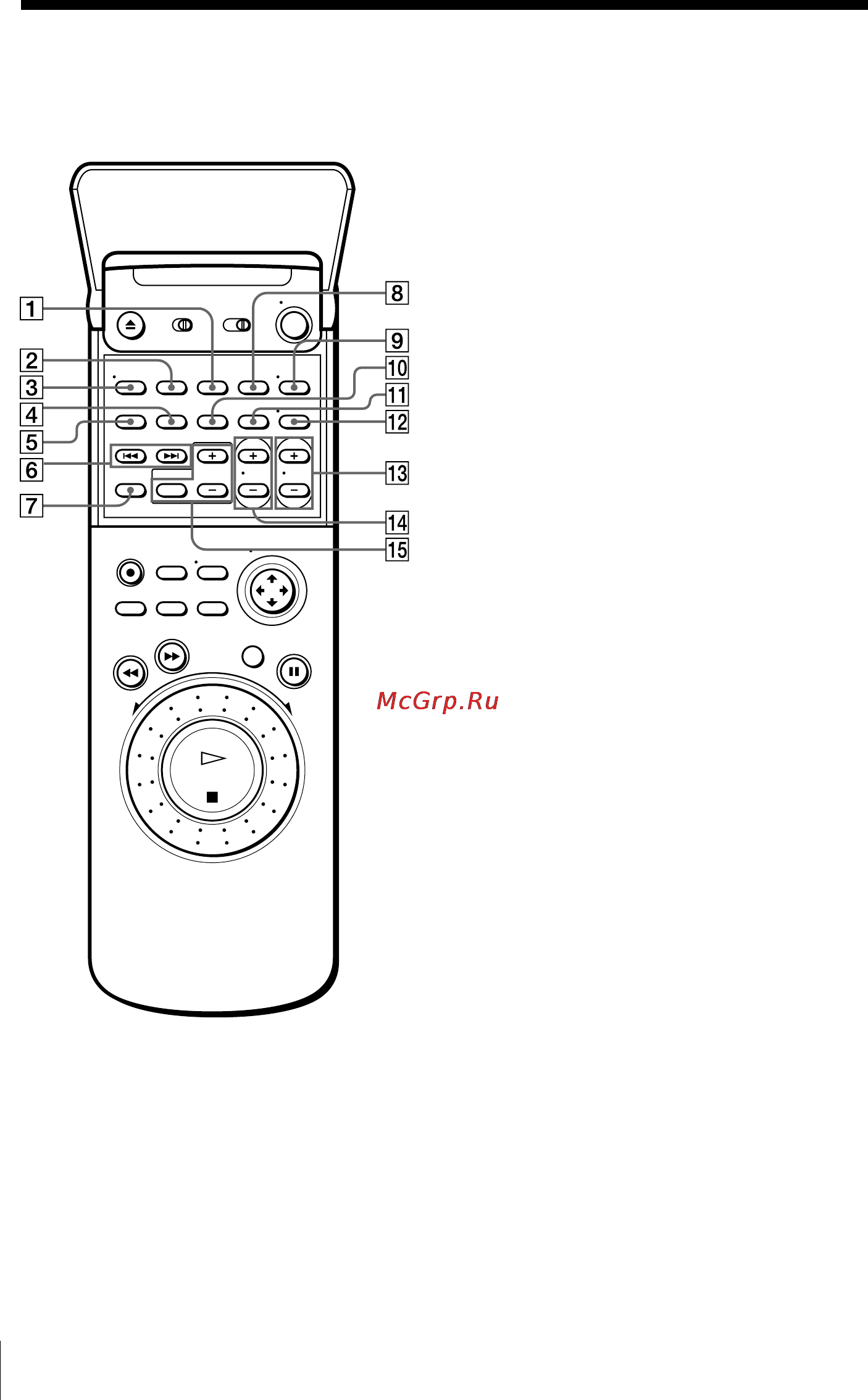 Sony SLV-M20HF [86/88] Remote commander with top cover opened