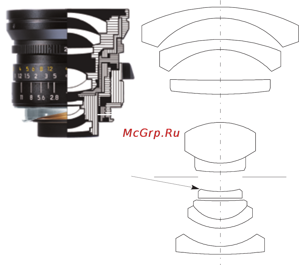 Leica Elmarit-M 21mm f/2.8 Инструкция по эксплуатации онлайн [6/16] 27438