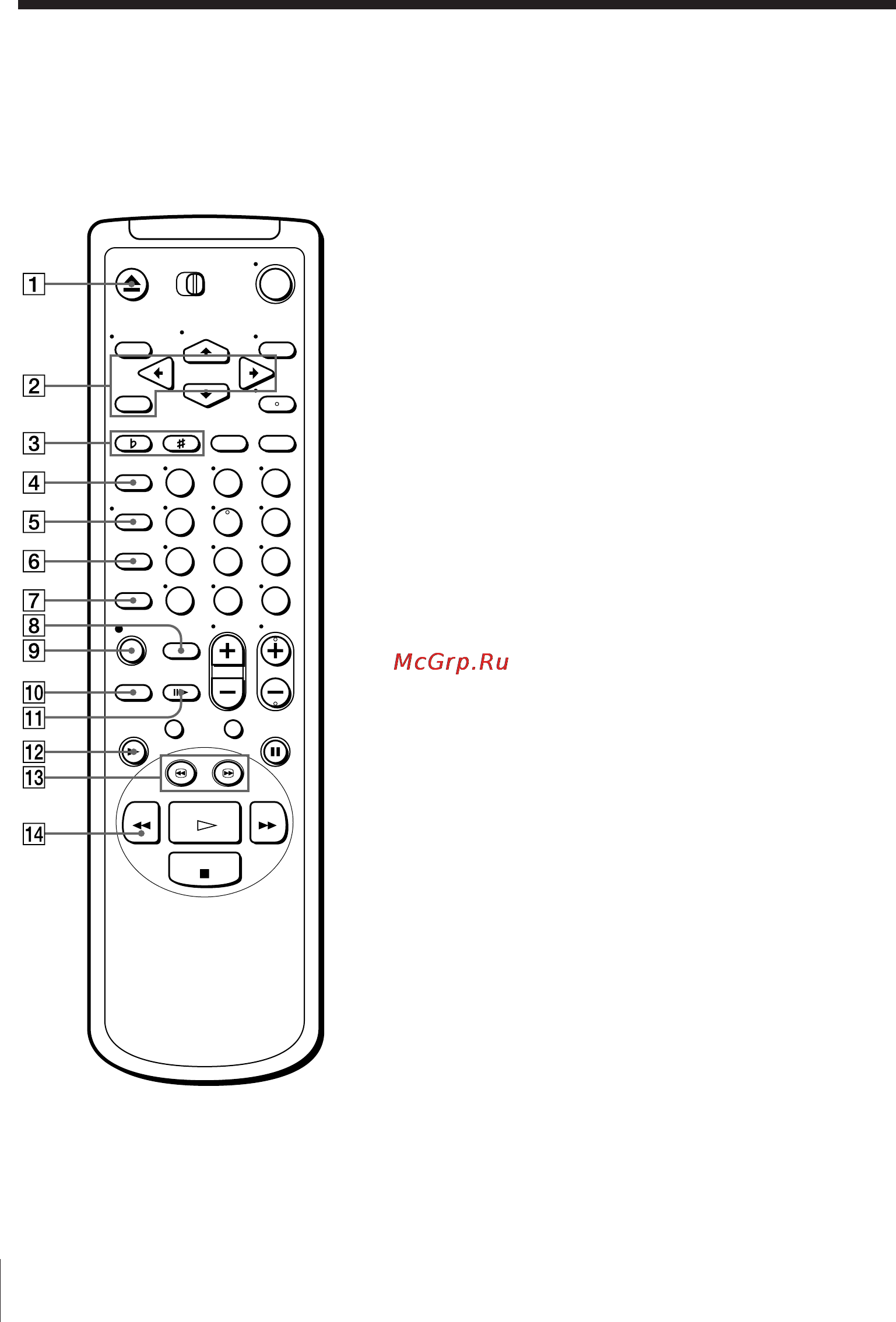 Sony SLV-KH7ME [46/48] Remote commander