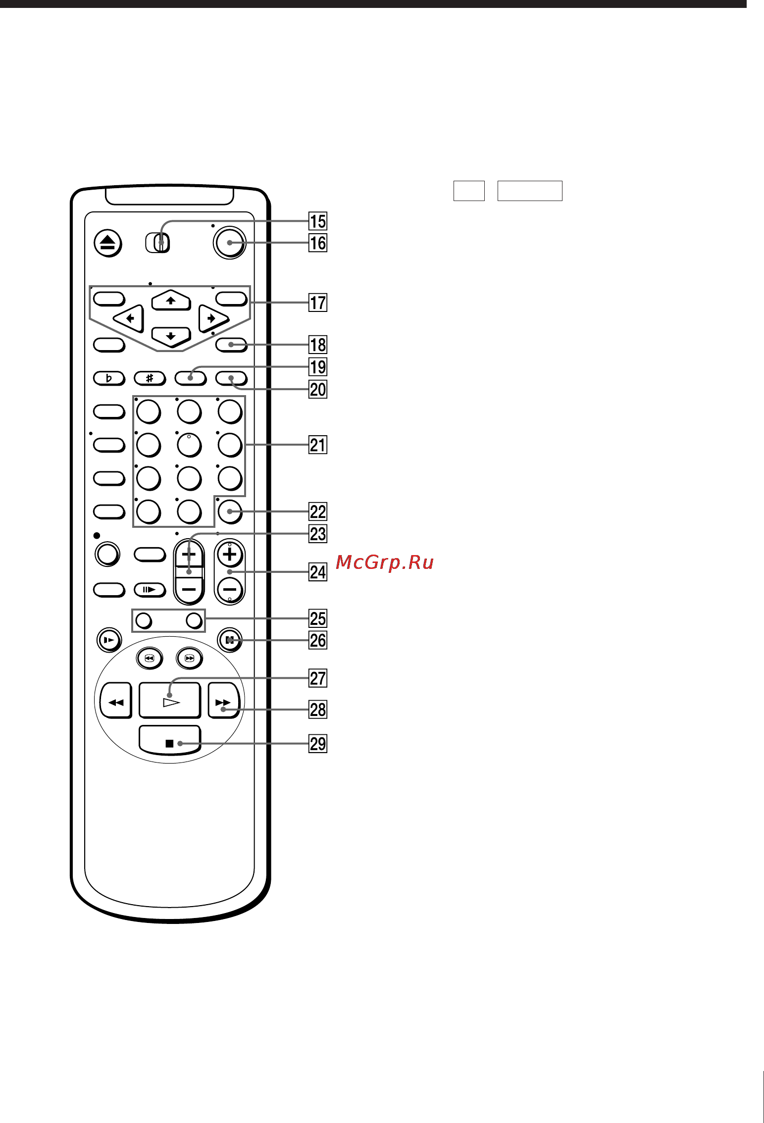Sony SLV-KH7ME Инструкция по эксплуатации онлайн [47/48] 27443