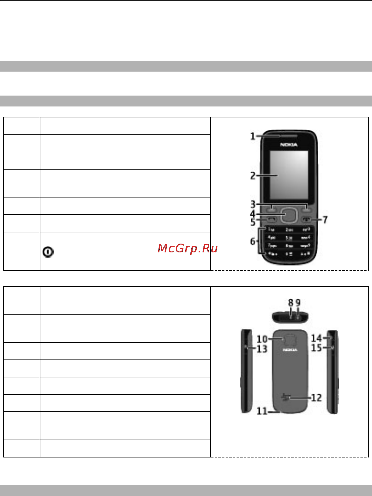 Nokia 2690 Gr Black [8/39] Магниты и магнитные поля