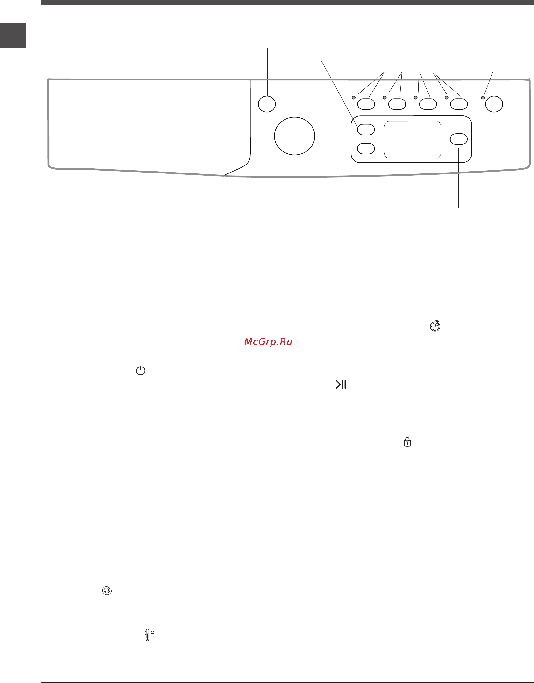 Indesit IWSE 6105 [16/24] Юр жугыш машина сипаттамасы