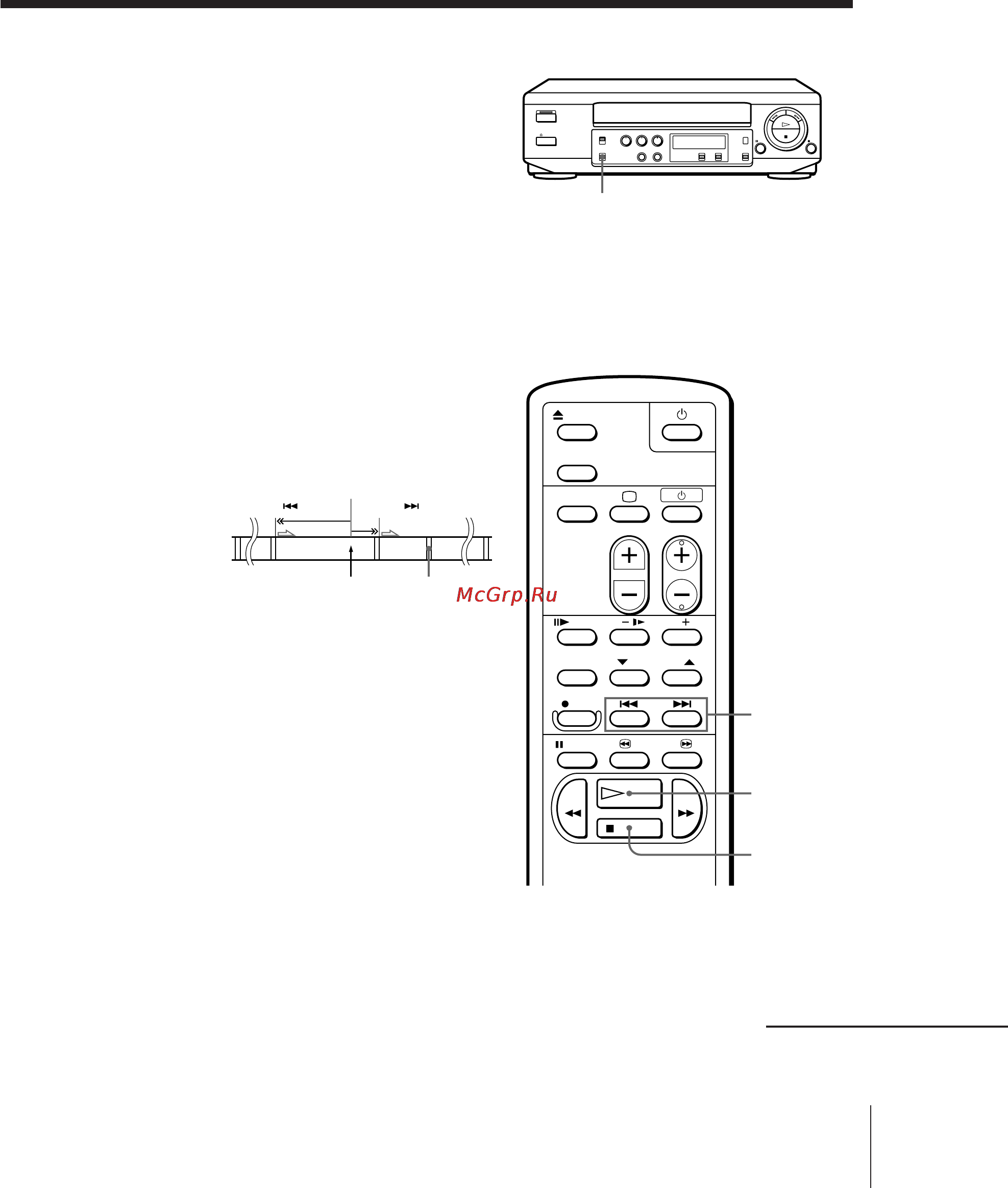 Sony SLV-KF295SV [17/28] Reducing the playback vocals karaoke pon