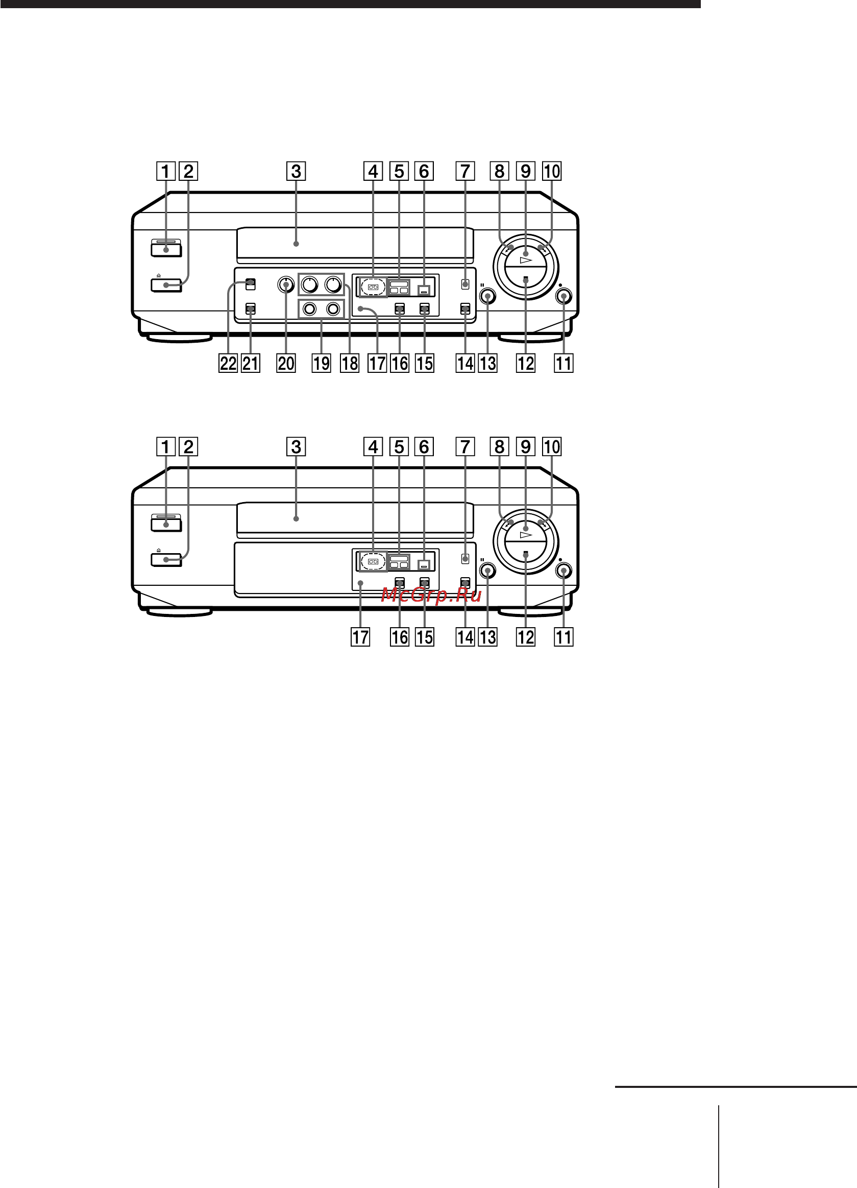 Sony SLV-KF295SV [25/28] Index to parts and controls