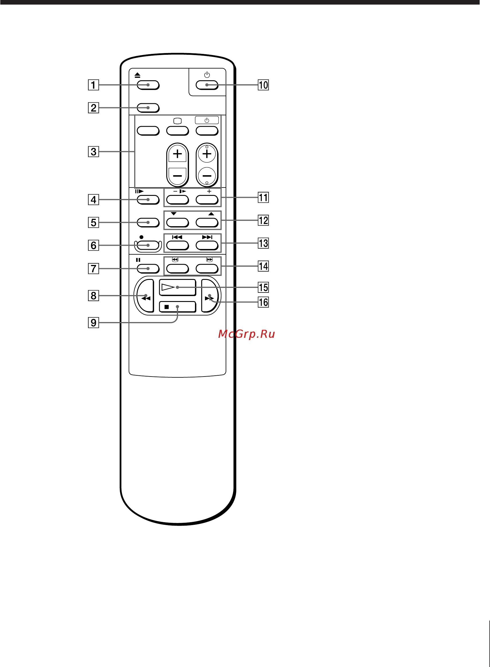 Sony SLV-KF295SV [27/28] Remote commander e g slv kf295sv