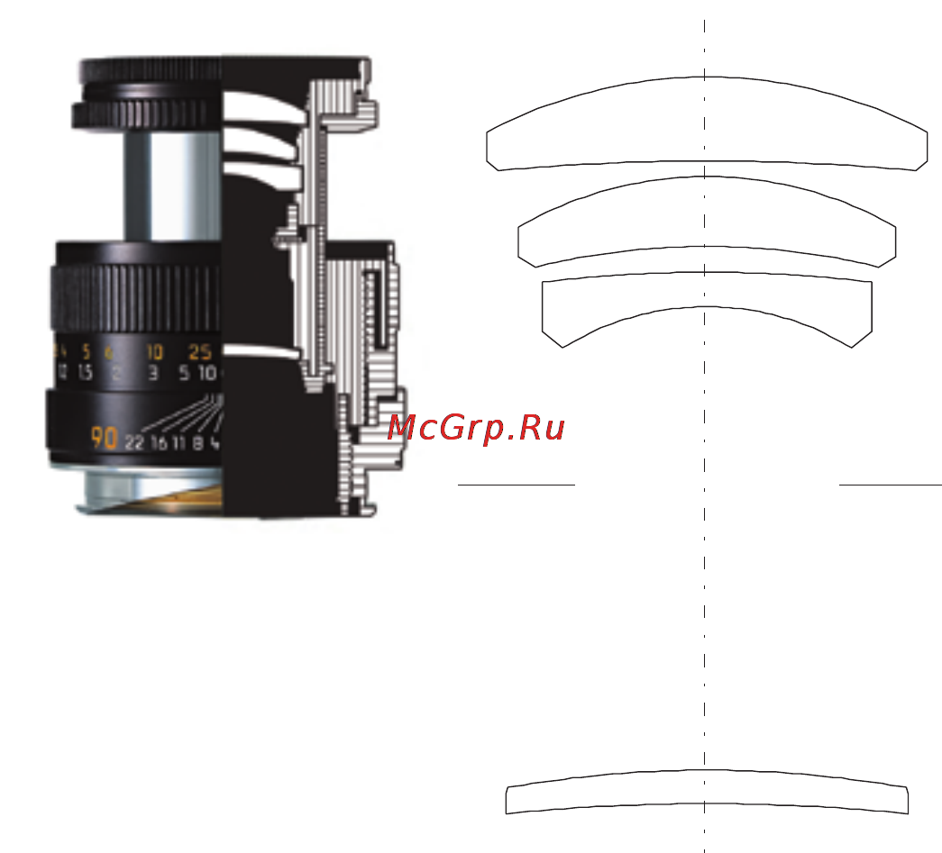 Leica Summarit-M 90 mm f/2.5 Инструкция по эксплуатации онлайн [6/16] 27467