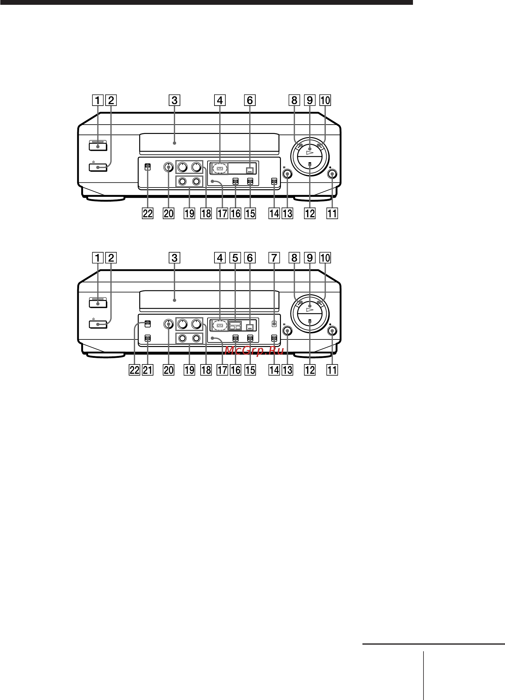 Sony SLV-KA195ME [25/28] Front panel slv kf295