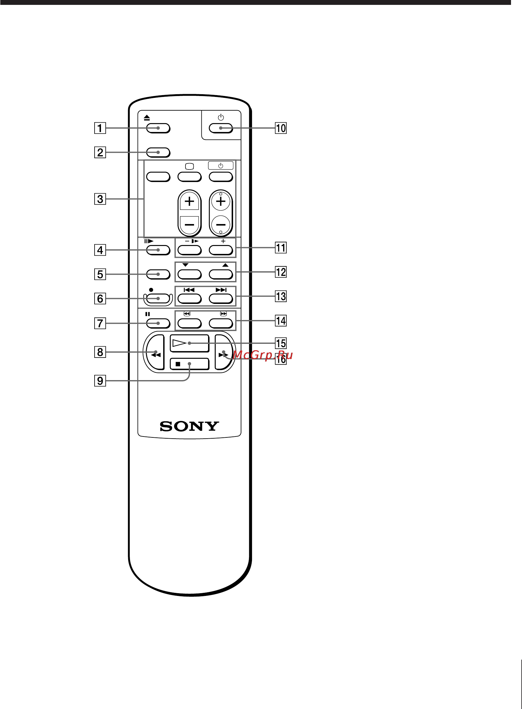 Sony SLV-KF295ME [27/28] Remote commander