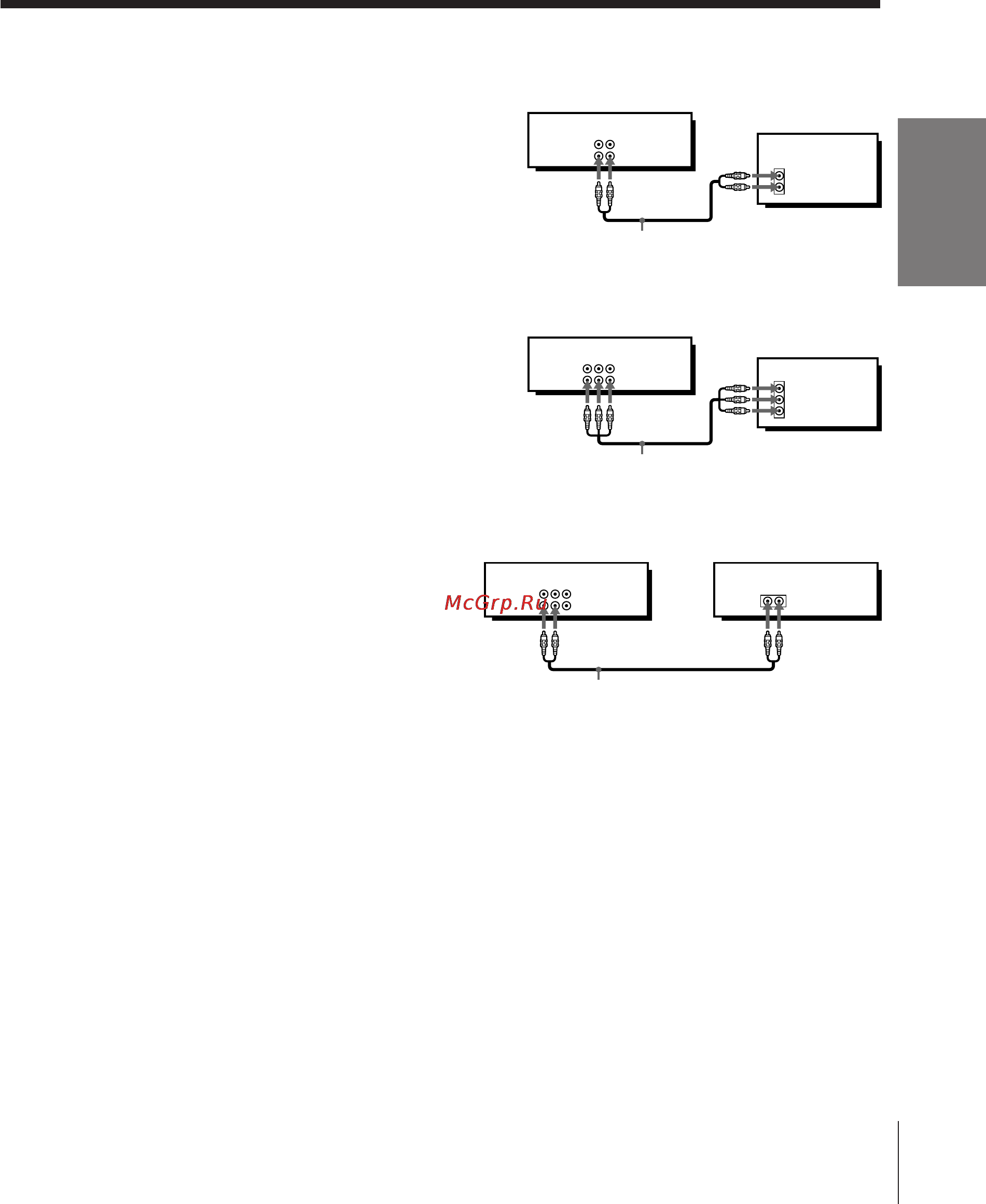 Sony SLV-KF295ME [7/28] Additional connections