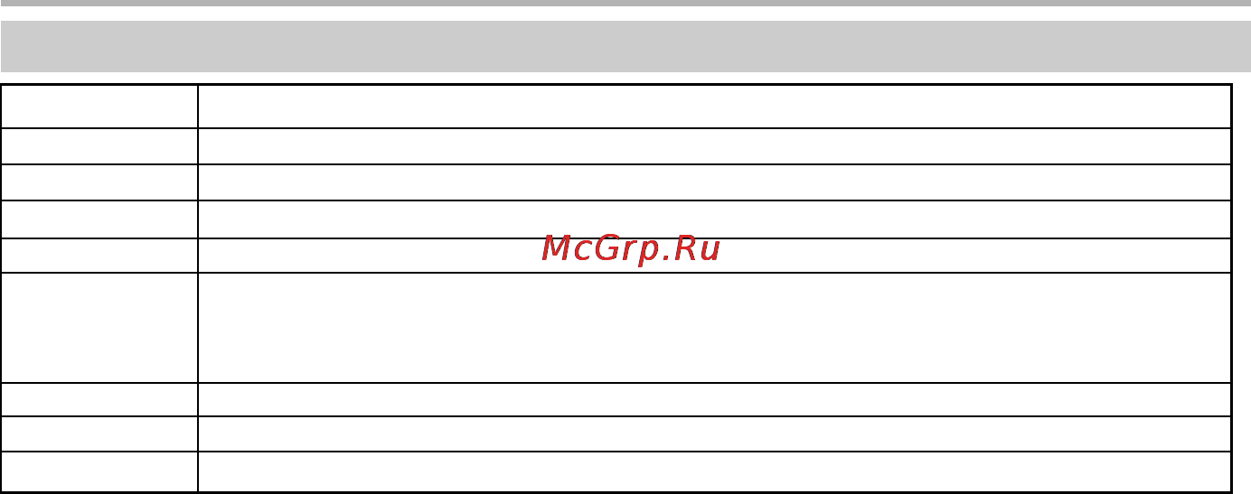 BBK BKT-139 RU [6/14] Подключение и установка