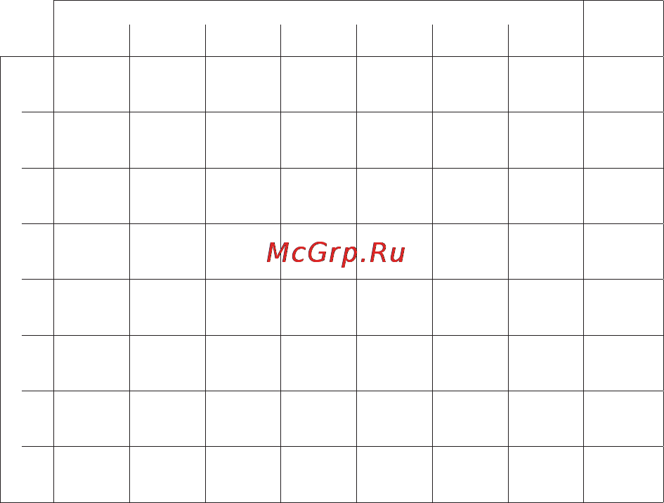 Leica Summarit-M 75mm f/2.5 [13/16] Таблица глубины резкости