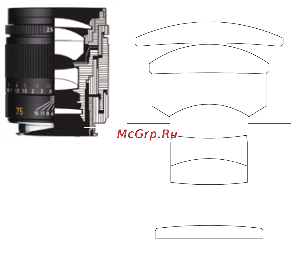 Leica Summarit-M 75mm f/2.5 Инструкция по эксплуатации онлайн [6/16] 27461