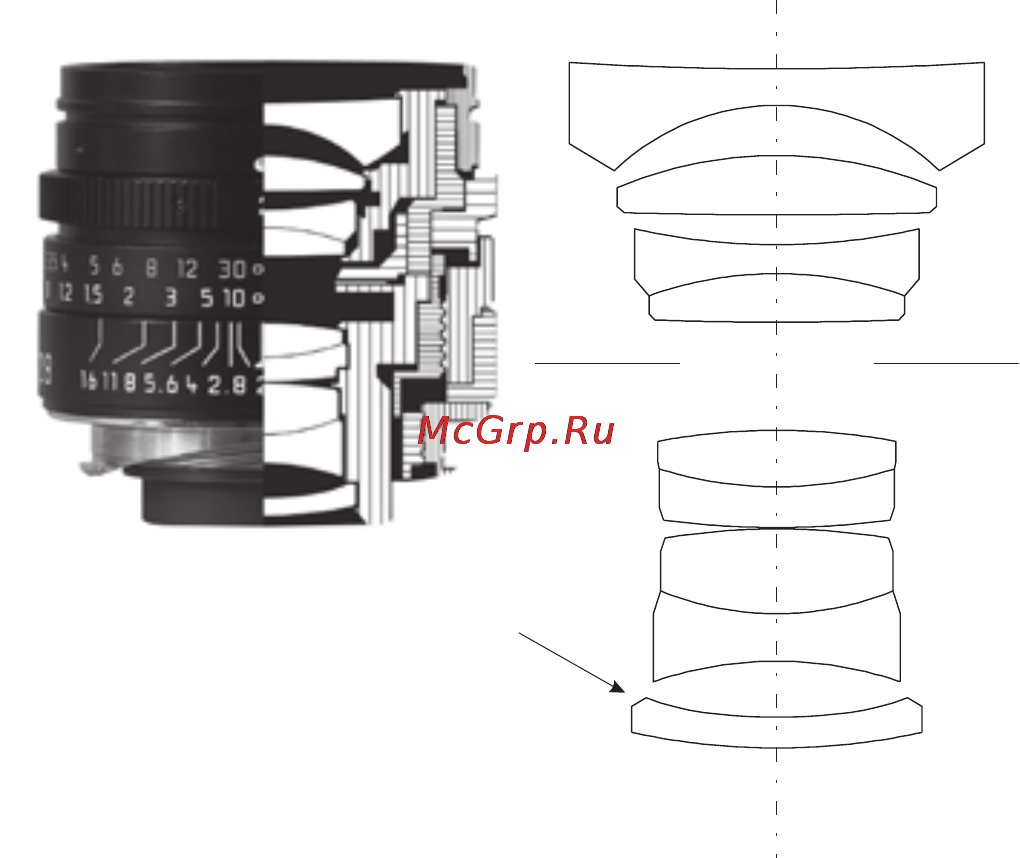 Leica Summicron-M 28 mm f/2.0 ASPH Инструкция по эксплуатации онлайн [4/16] 27471