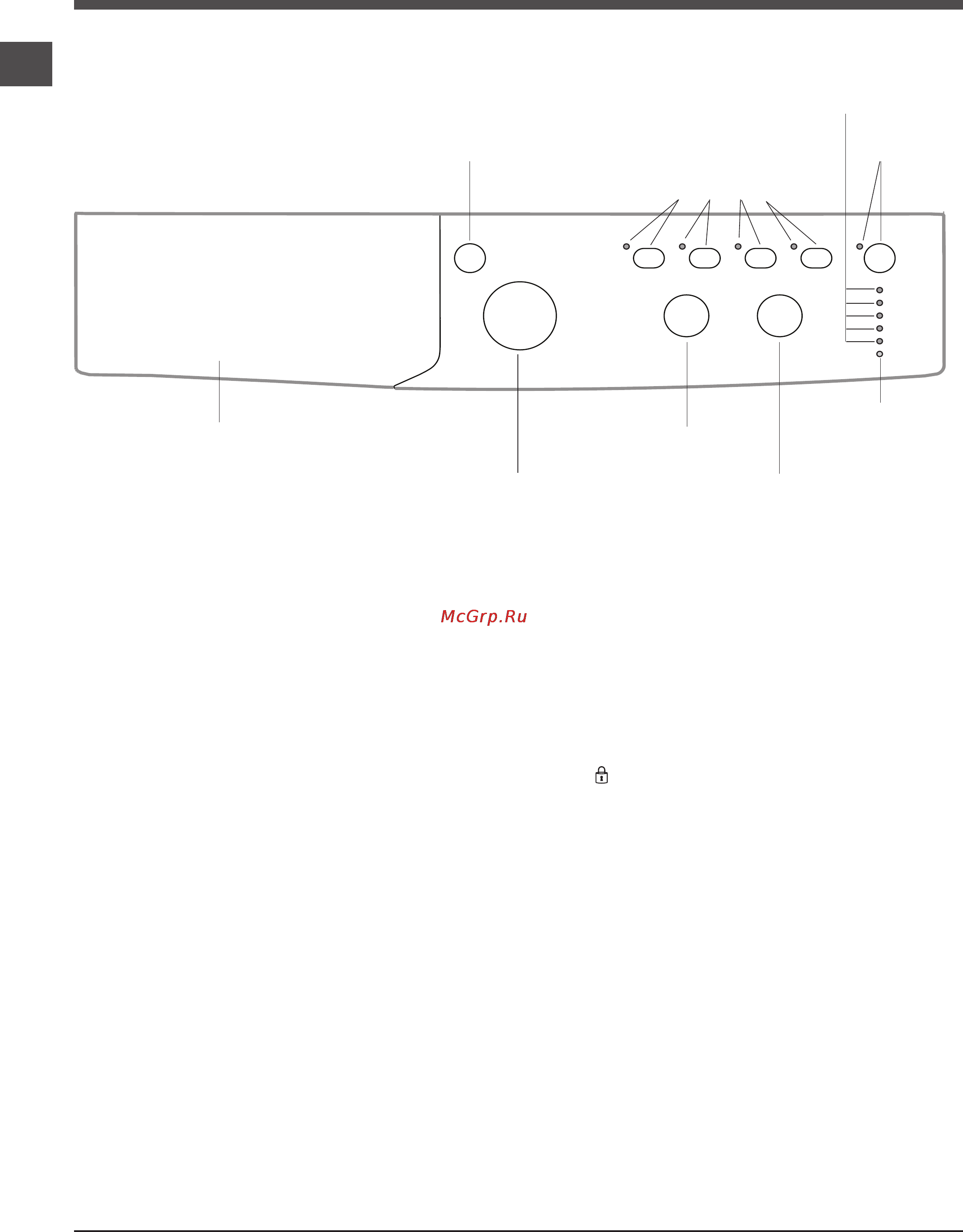 Indesit IWSC 6105 [4/36] Программ