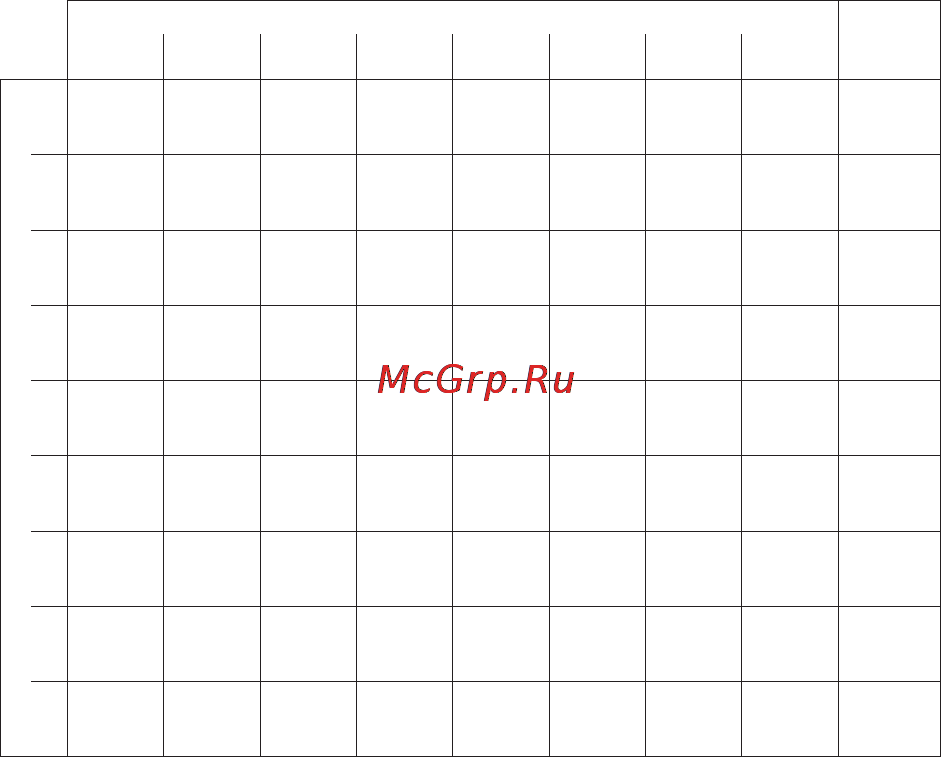 Leica Summilux-M 24mm f/1.4 Asph [13/16] Таблица глубины резкости