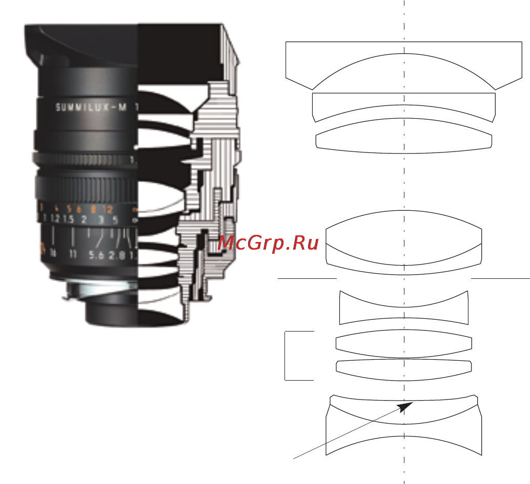 Leica Summilux-M 24mm f/1.4 Asph Инструкция по эксплуатации онлайн [6/16] 27486