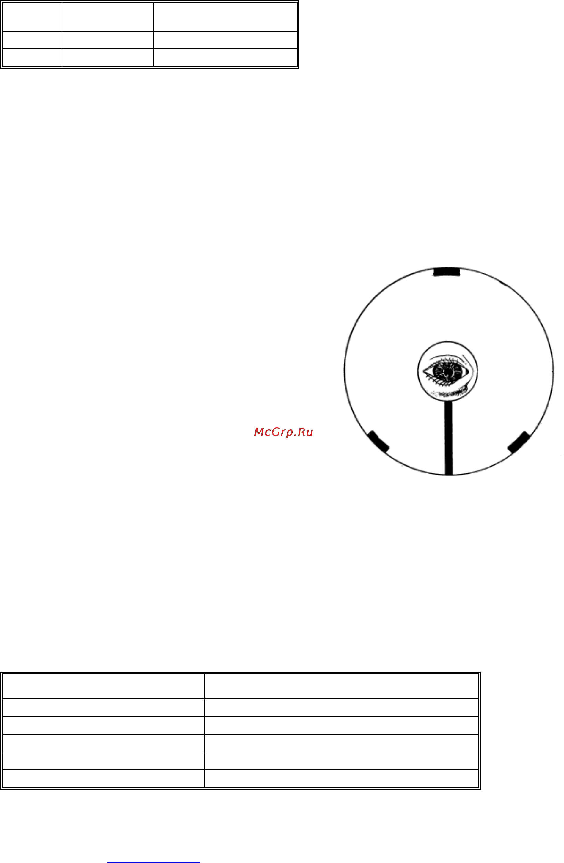 Celestron PowerSeeker 127 EQ [12/12] Юстировка