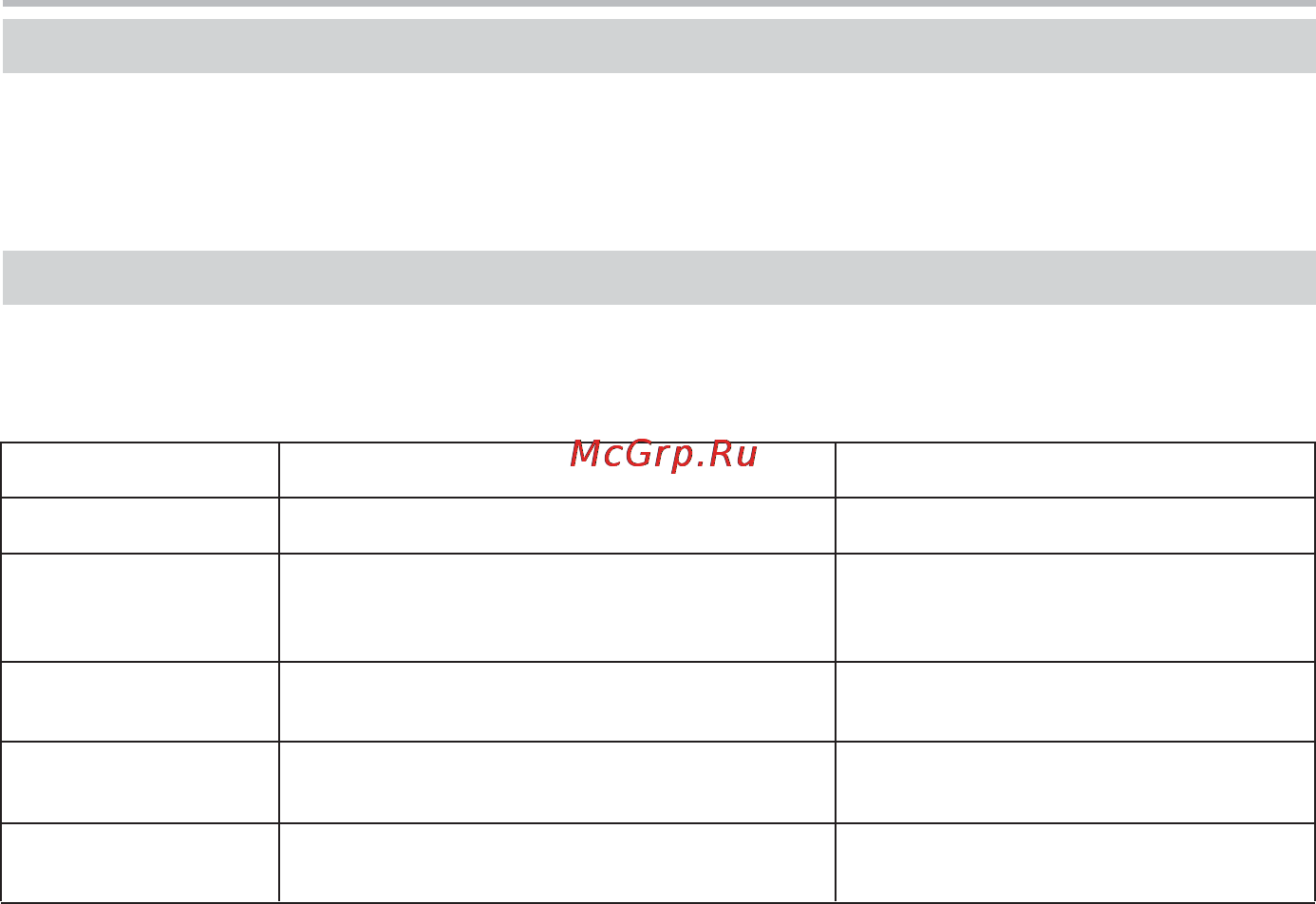 BBK BKT-126 RU [10/13] Поиск неисправностей