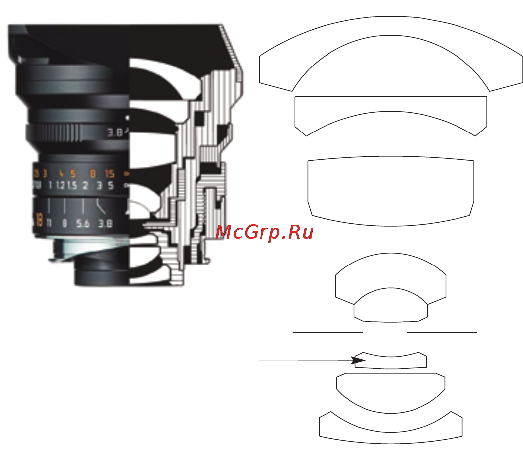 Leica Super-Elmar-M 18mm f/3.8 Asph Инструкция по эксплуатации онлайн [6/16] 27496