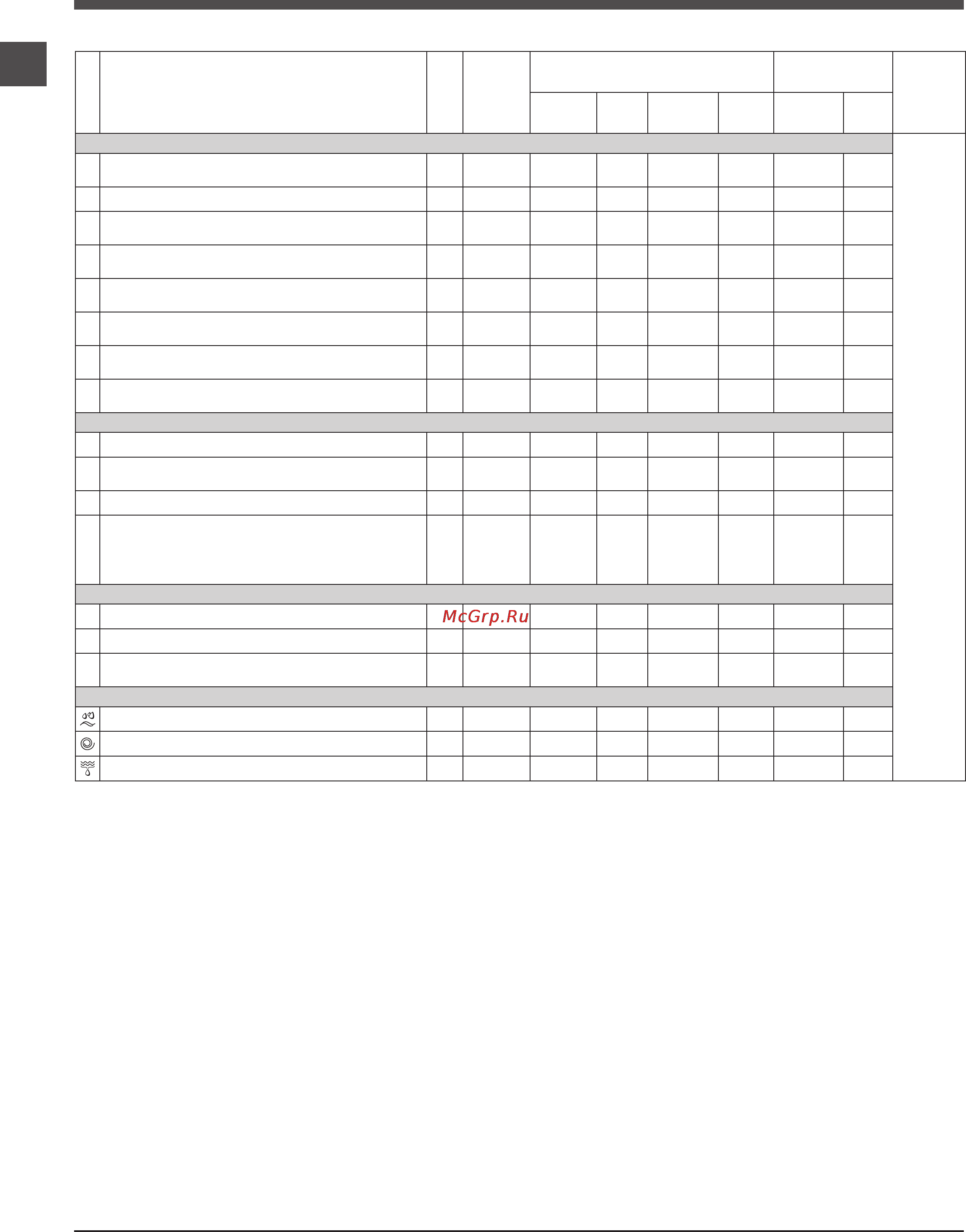 Indesit IWSD 5125 SL [18/36] Программ