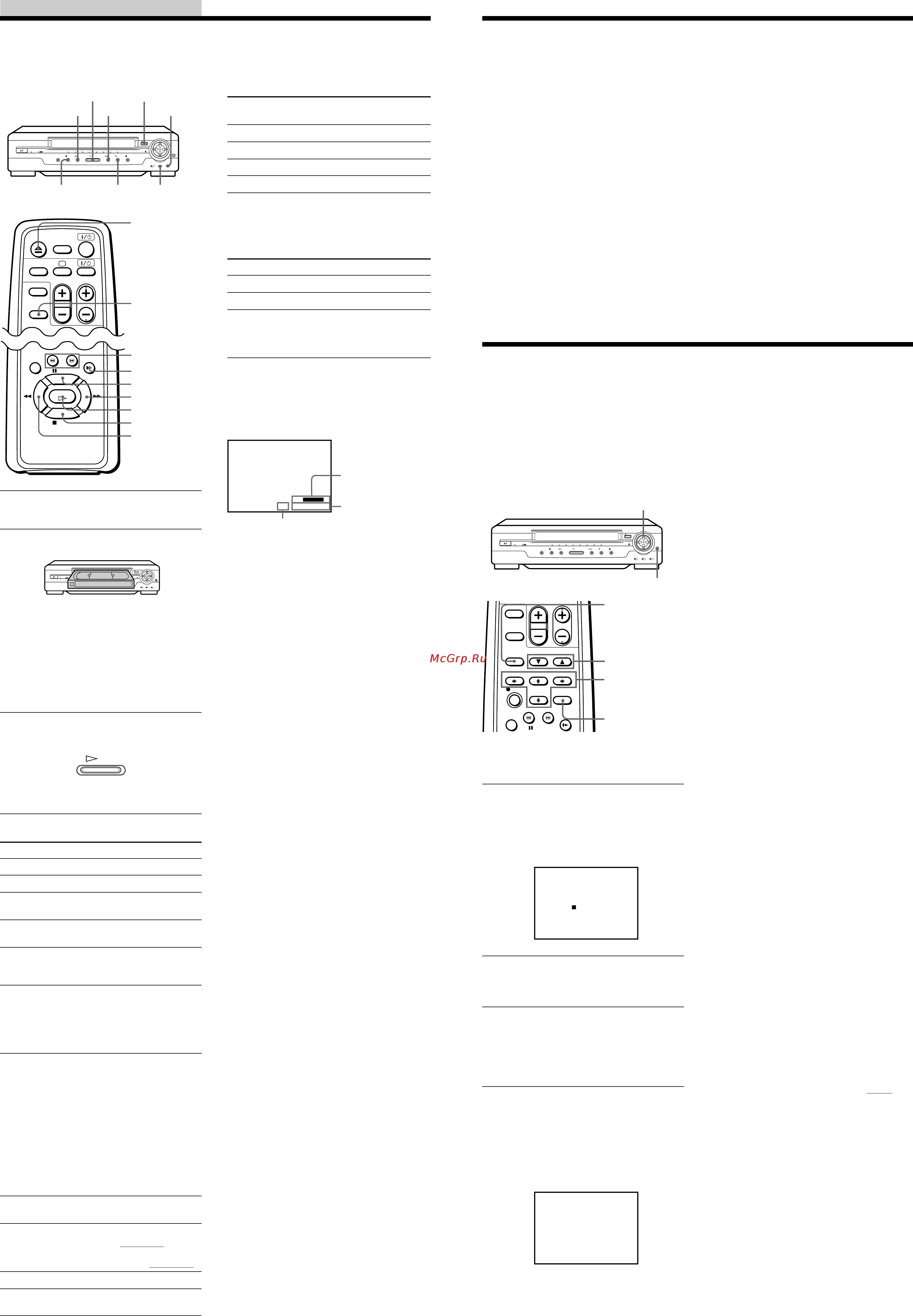 Sony SLV-GA59 [2/4] About adaptive picture control apc slv ga55mkii ga65mkii ga45av and ga59 only