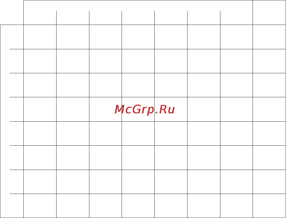 Leica Summicron-R 90mm f/2.0 (Leica-R) [13/16] Таблица глубины резкости