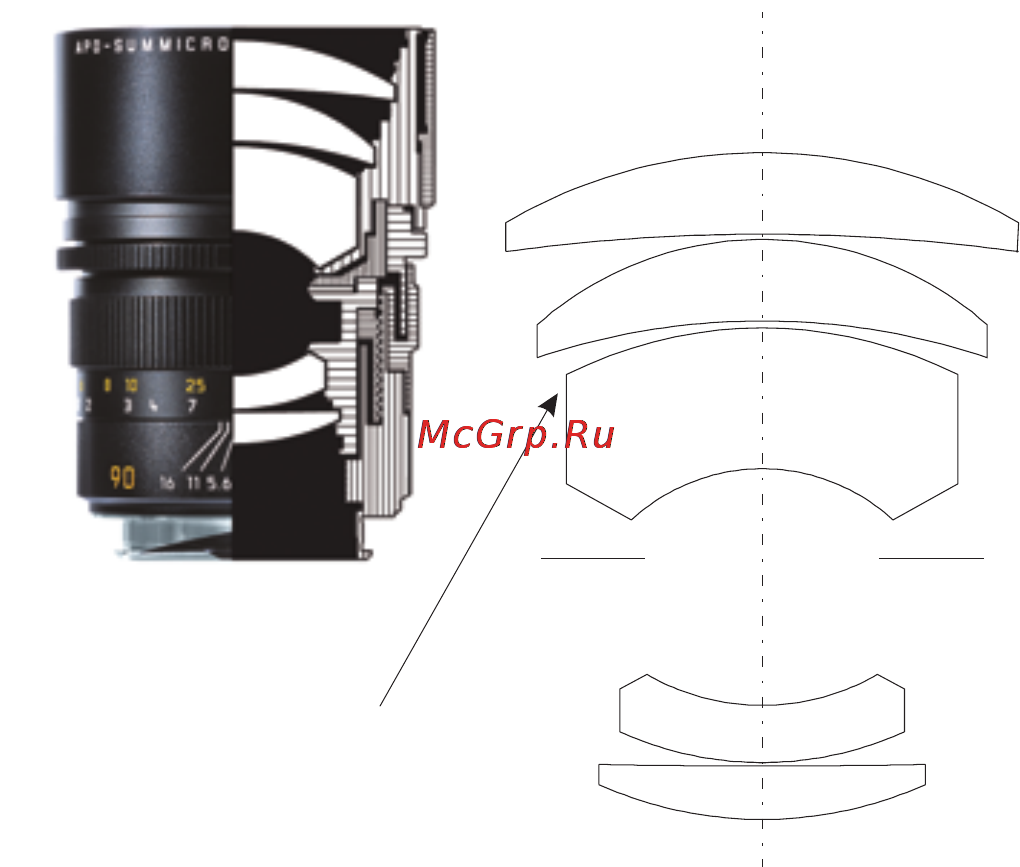 Leica Summicron-R 90mm f/2.0 (Leica-R) Инструкция по эксплуатации онлайн [6/16] 27513